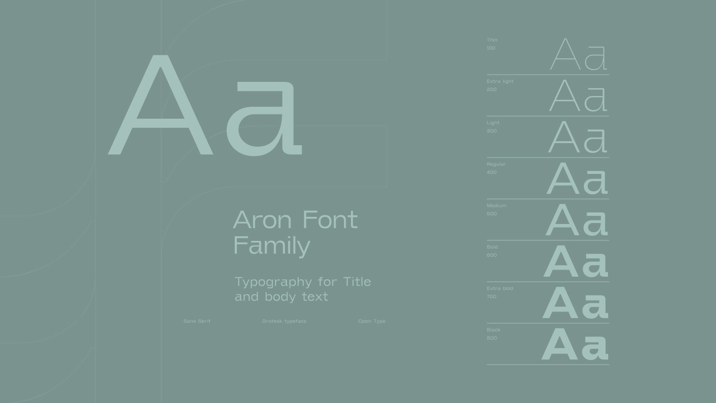 Forma® Brand Identity Image 8