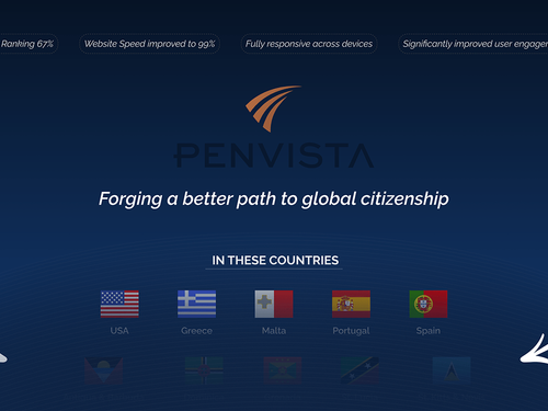 Cooperate Website Redesign & Development