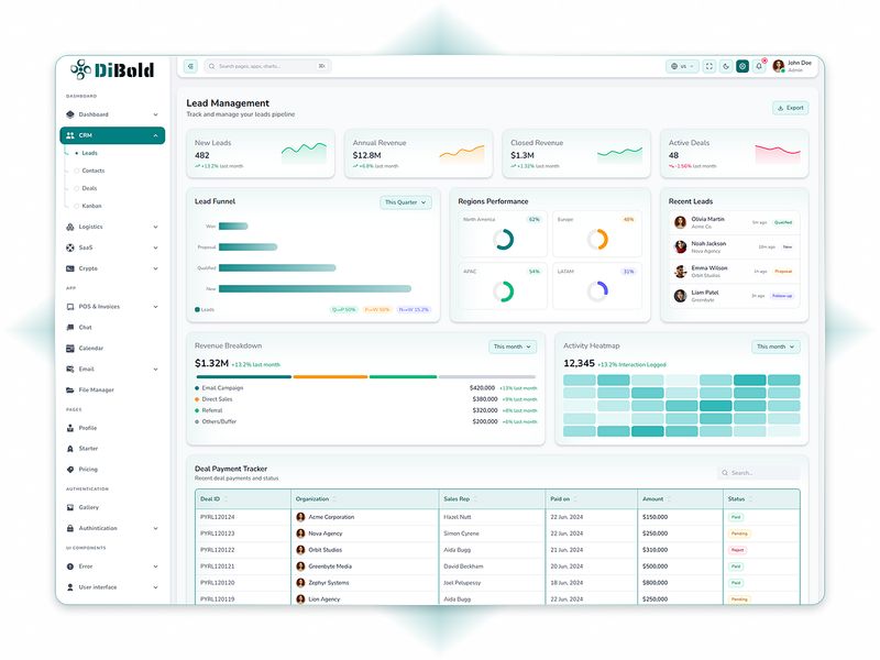 DiBold — React 19 Admin Dashboard, POS & AI Copilot 🚀✨
