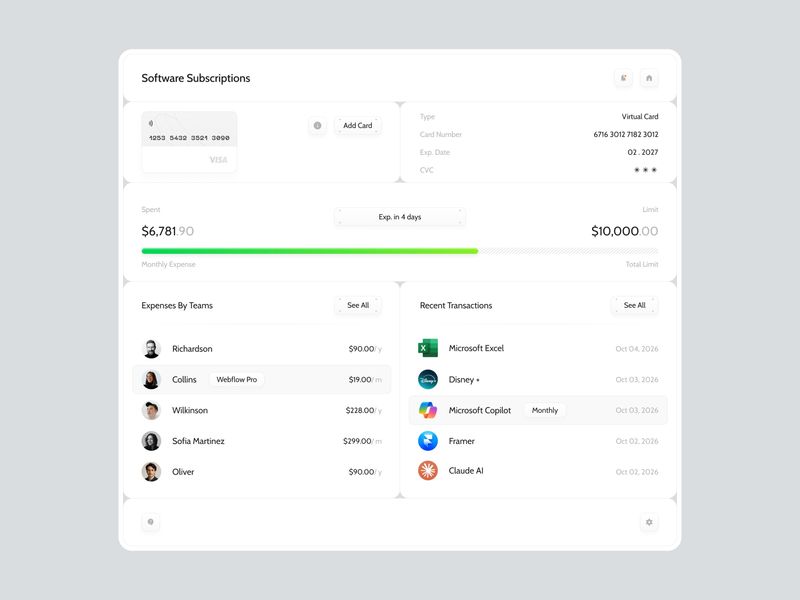 SaaS Dashboard UI