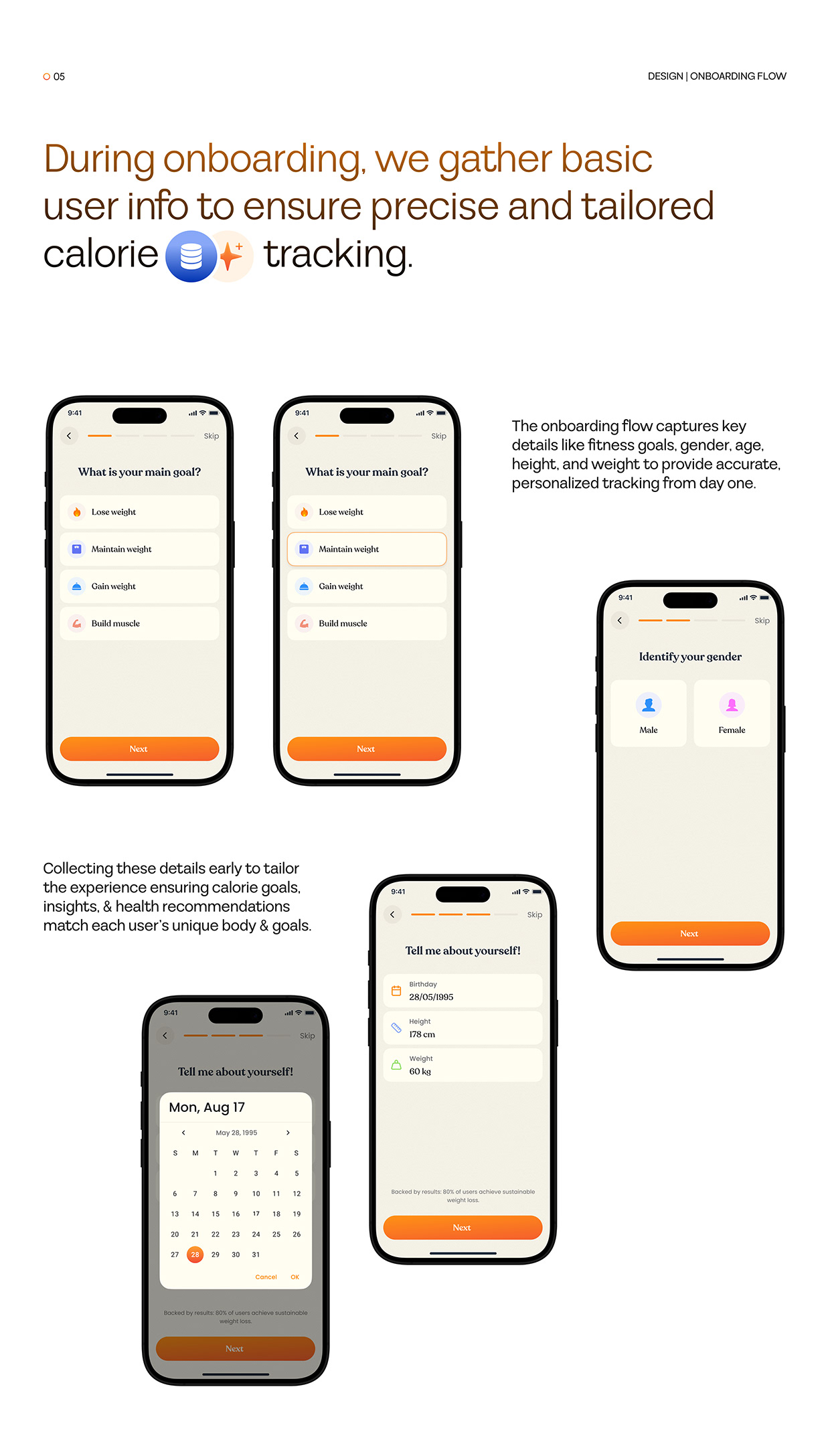 AI Nutrition & Calorie Tracking App – UI UX Design Image 6