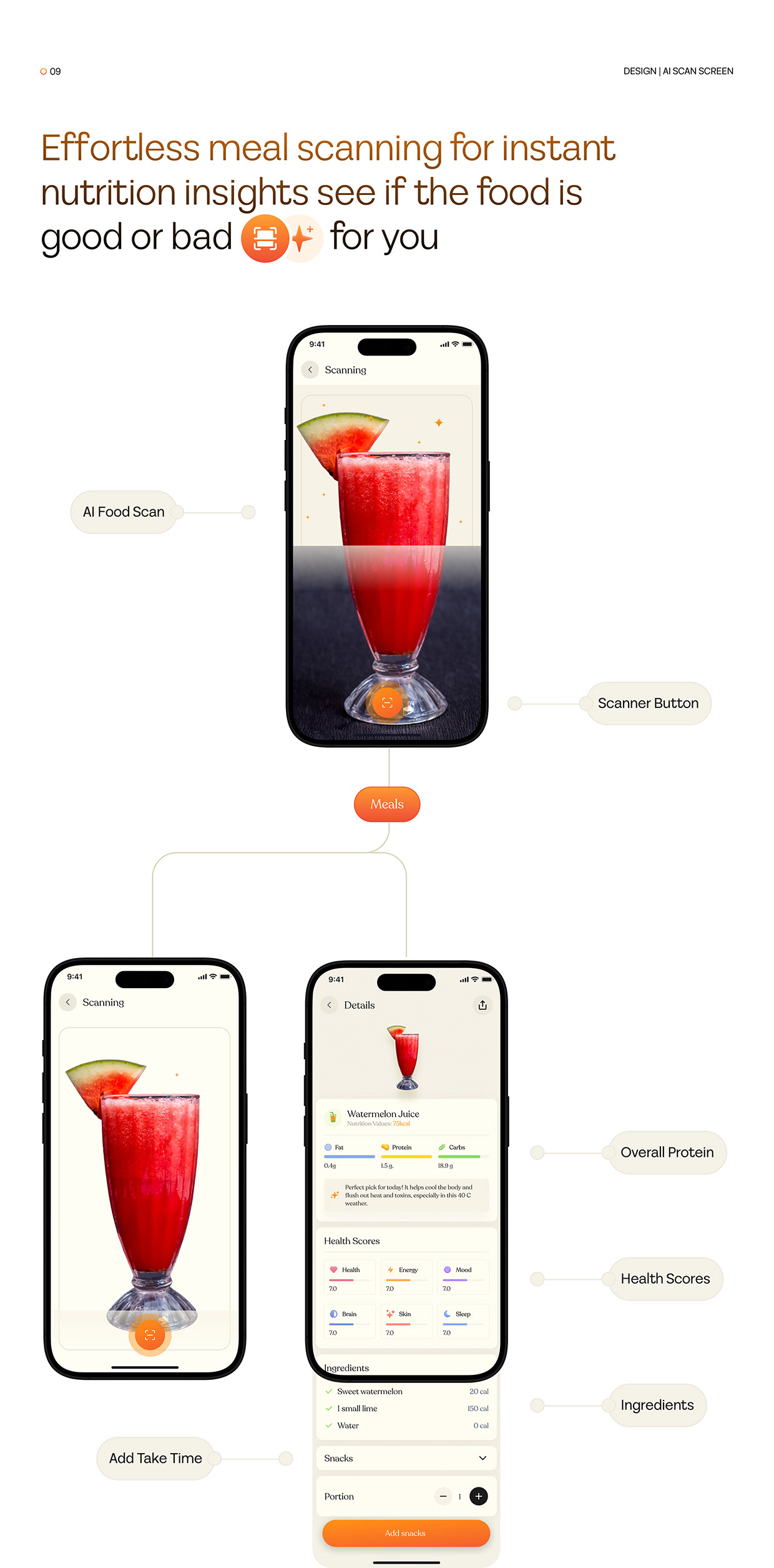 AI Nutrition & Calorie Tracking App – UI UX Design Image 15