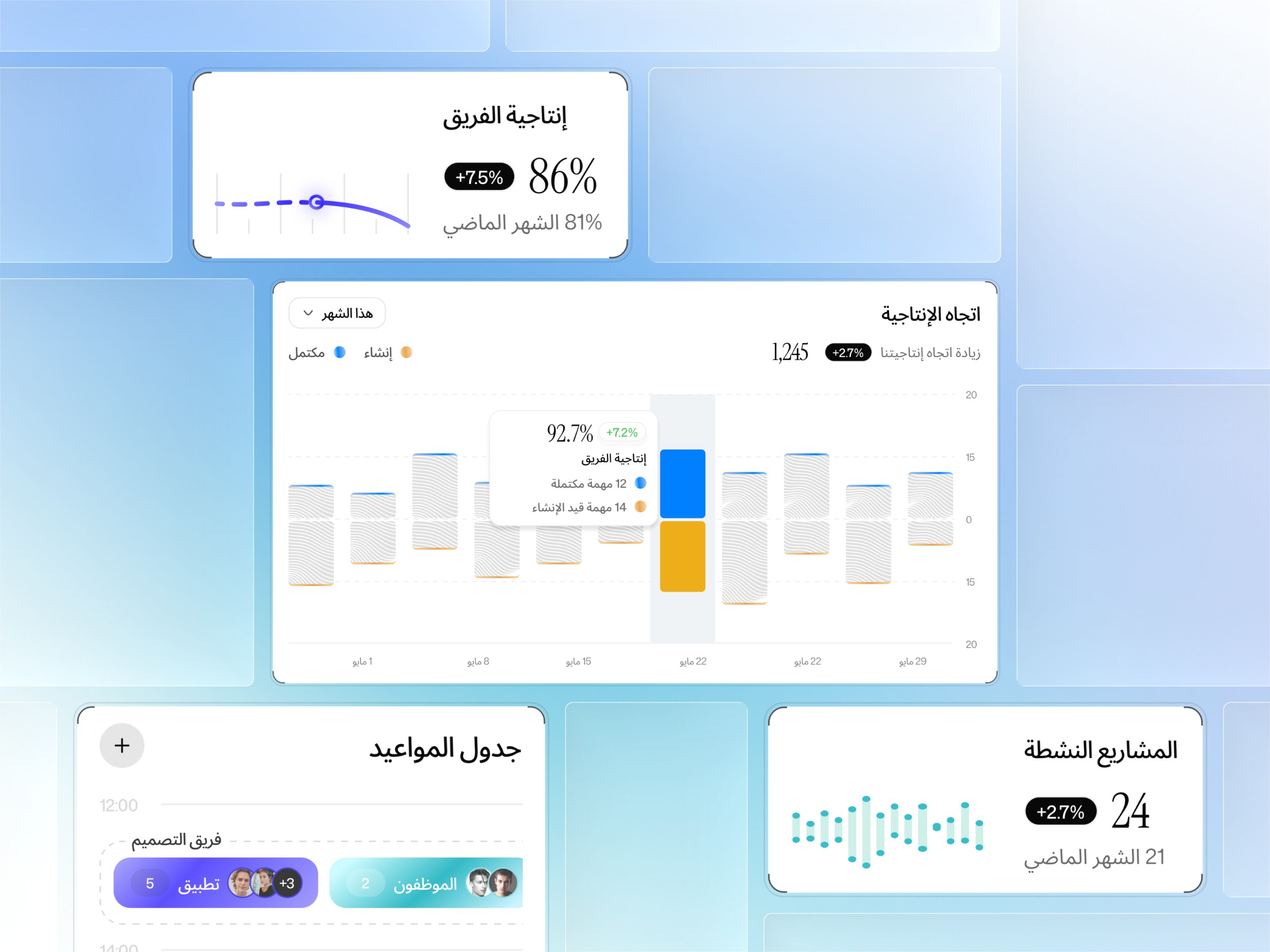 AI Project Management Dashboard / لوحة تحكم إدارة مشاريع الذكاء الاصطناعي Image 4