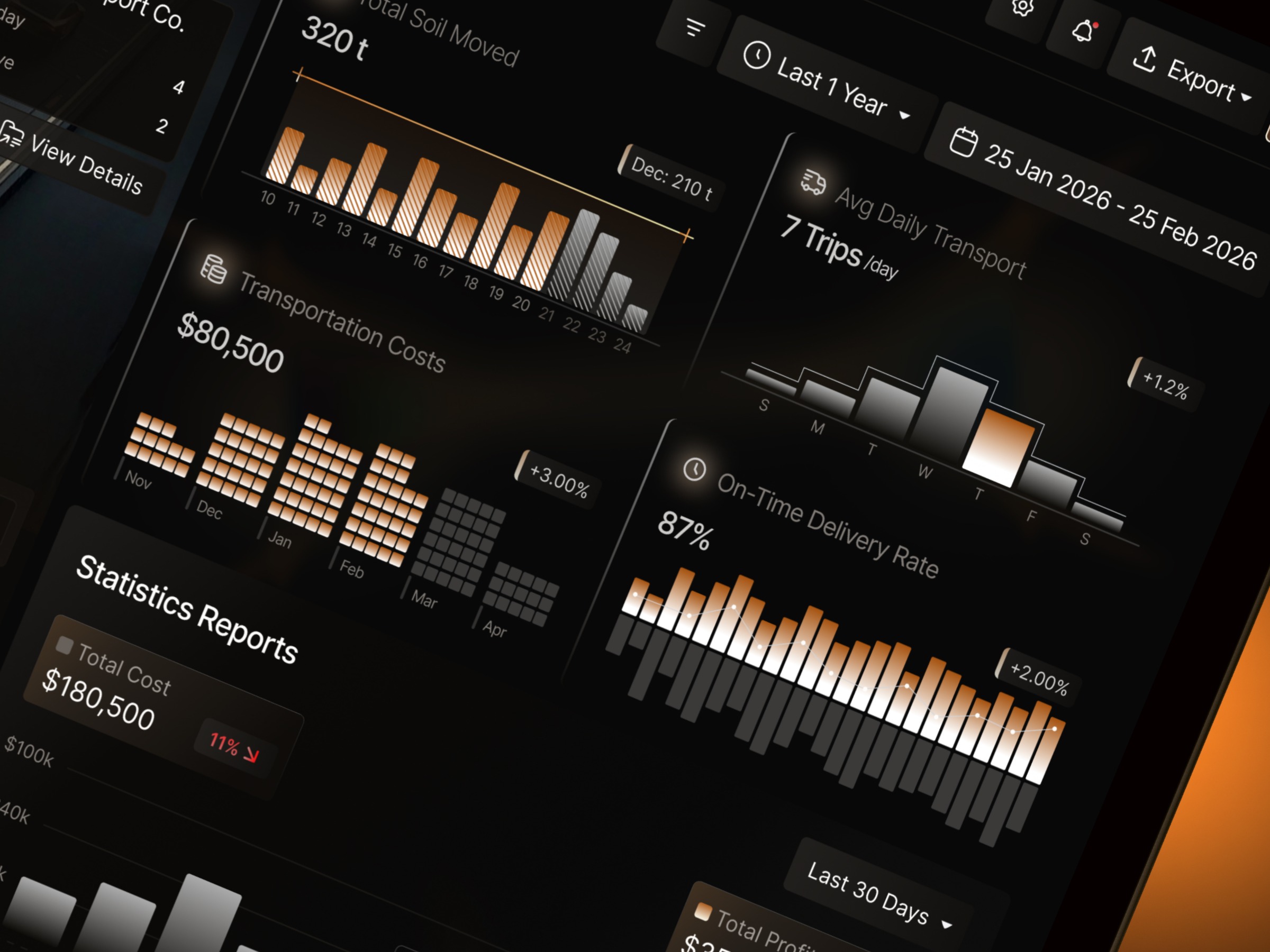 TerraFlux - Soil Management Dashboard UI/UX Image 0