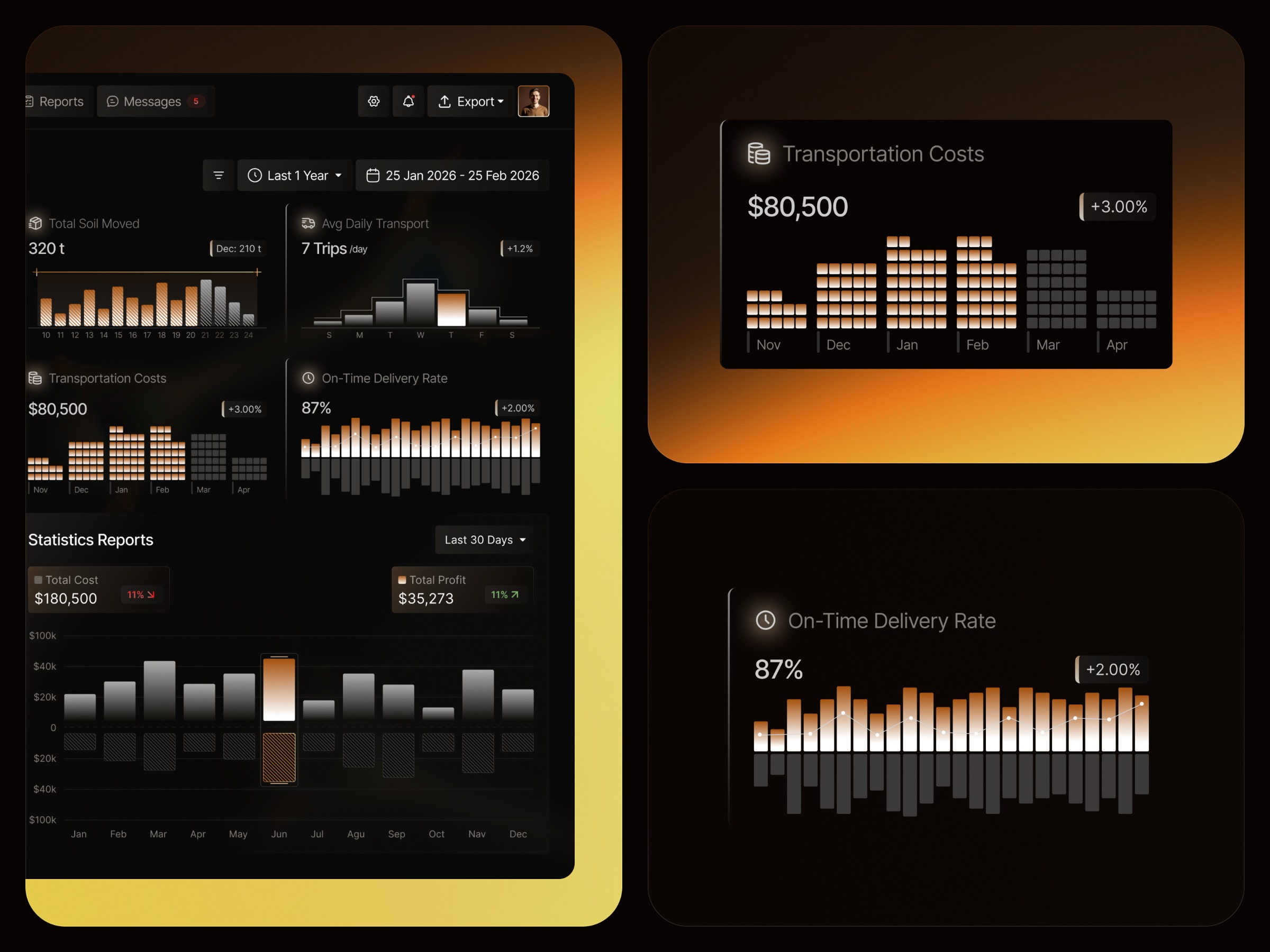 TerraFlux - Soil Management Dashboard UI/UX Image 4