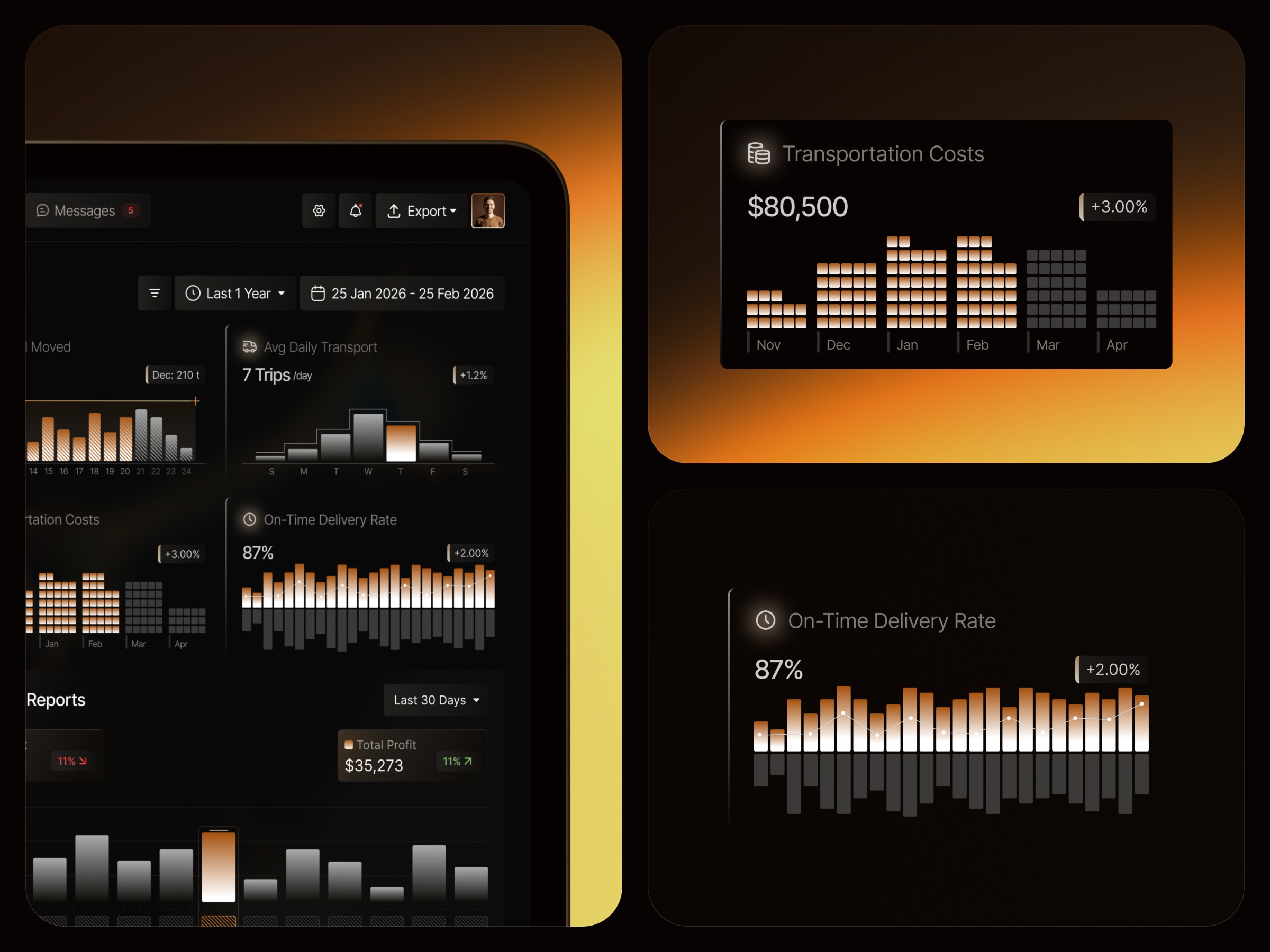 TerraFlux - SaaS Dashboard for Soil & Land Operations Image 0