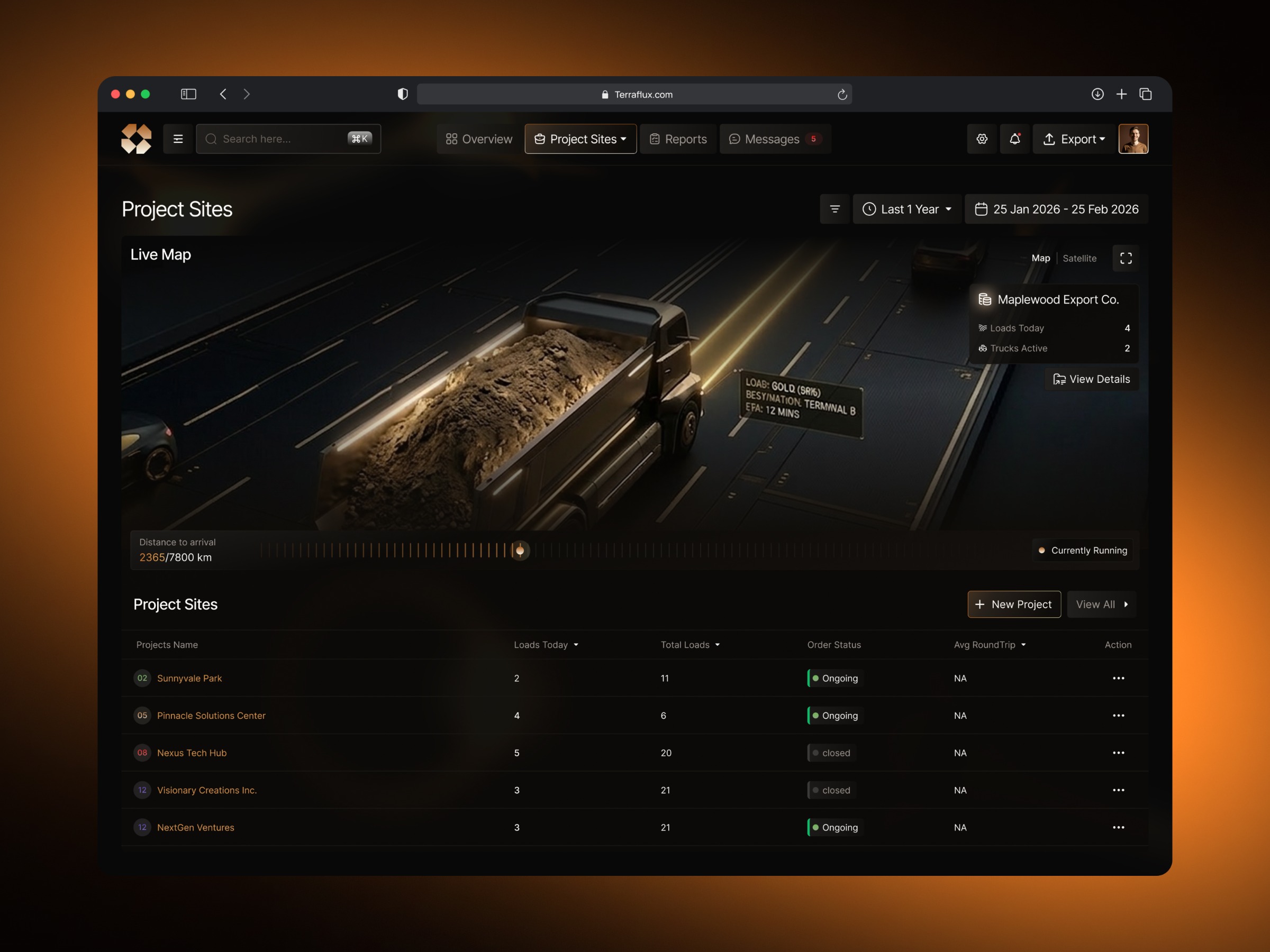TerraFlux - Dark Mode Analytics Dashboard Design Image 4