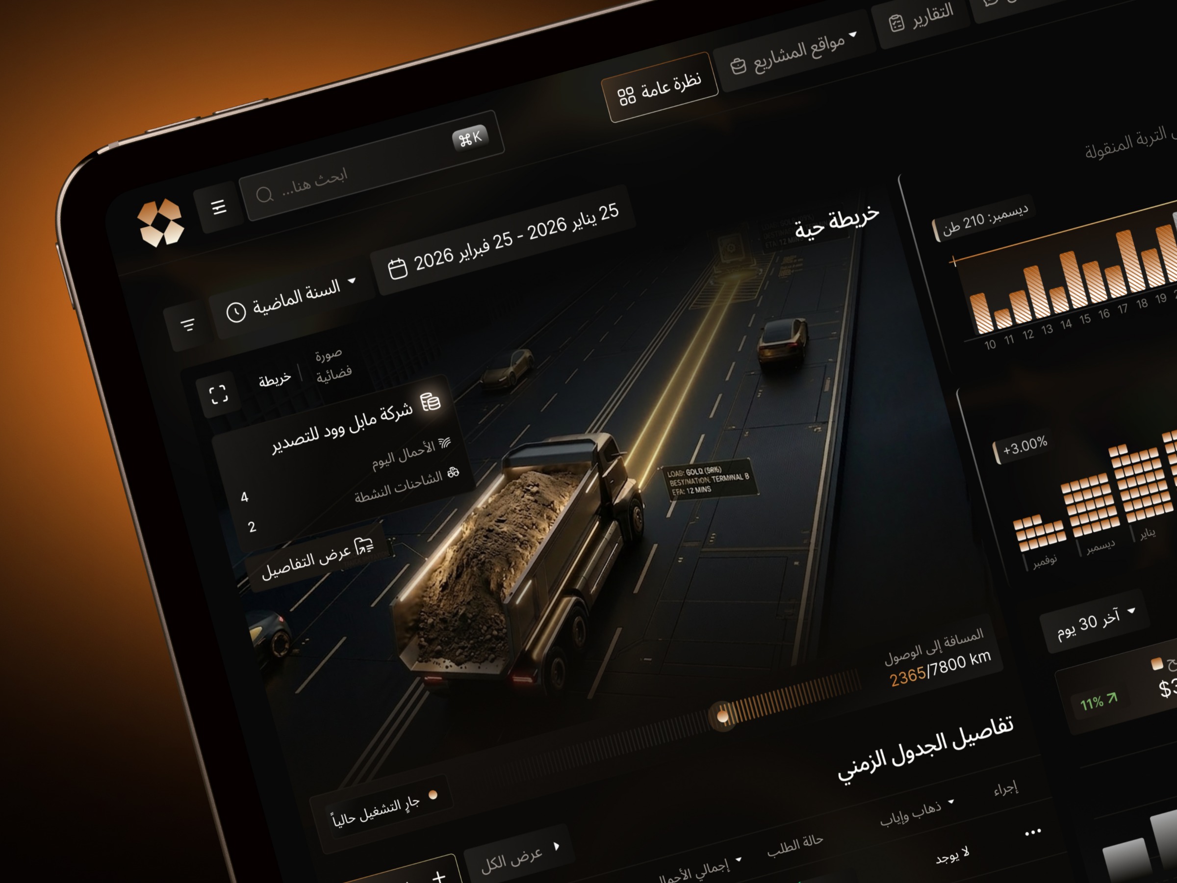 Construction Management Dashboard Design - تصميم لوحة تحكم إدارة مشاريع البناء Image 1