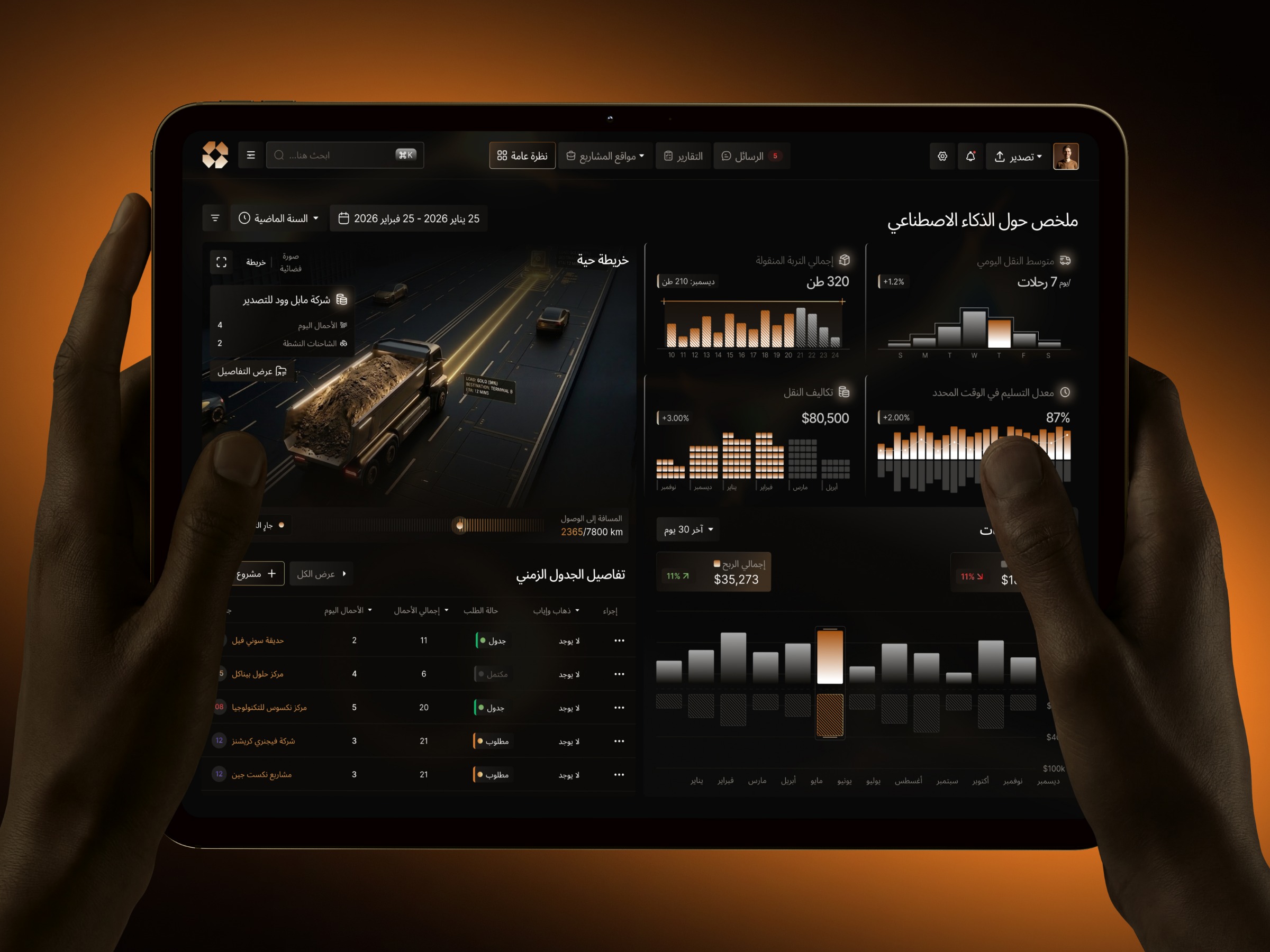 Construction Management Dashboard Design - تصميم لوحة تحكم إدارة مشاريع البناء Image 2