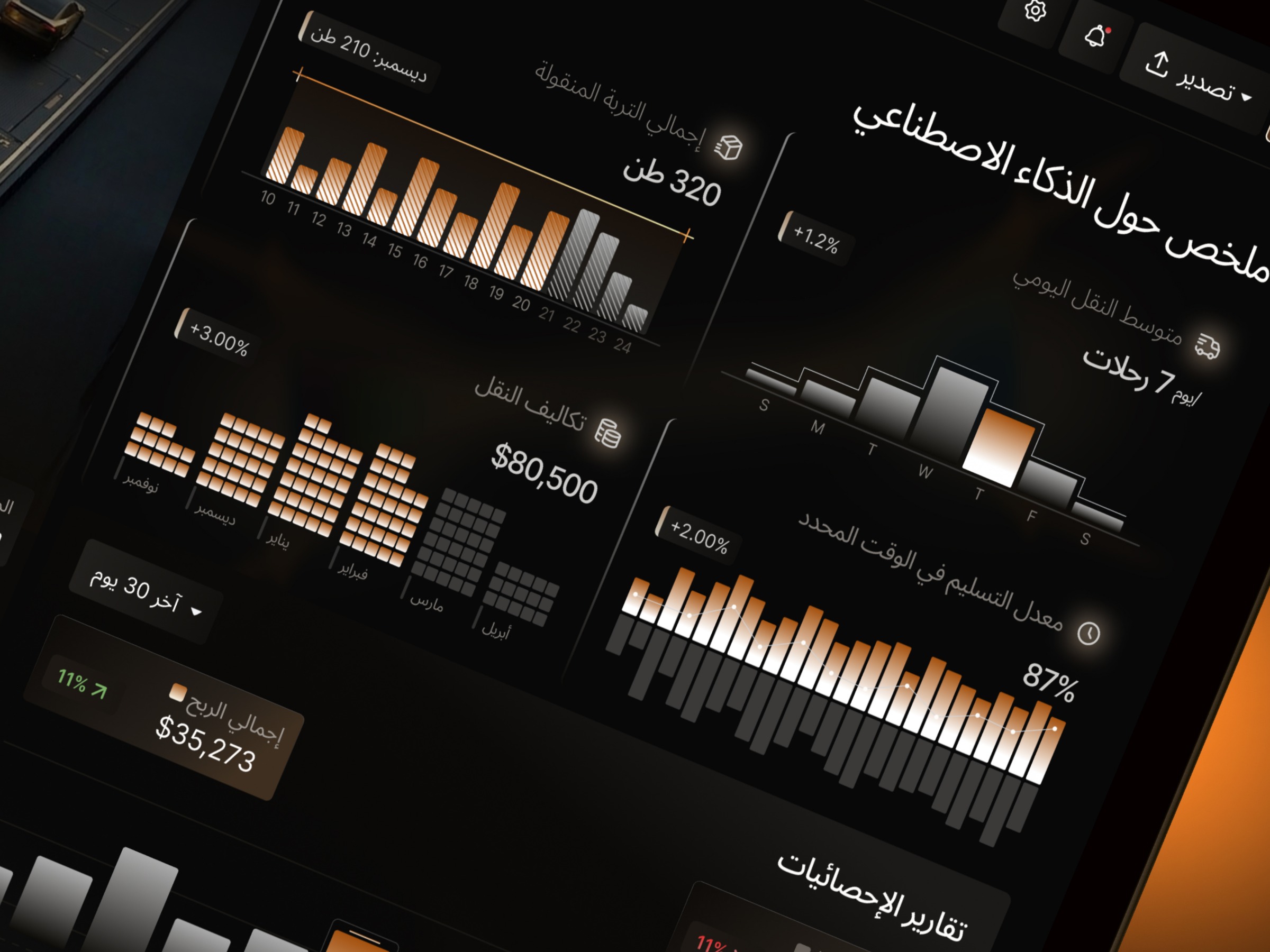 Construction Management Dashboard Design - تصميم لوحة تحكم إدارة مشاريع البناء Image 3