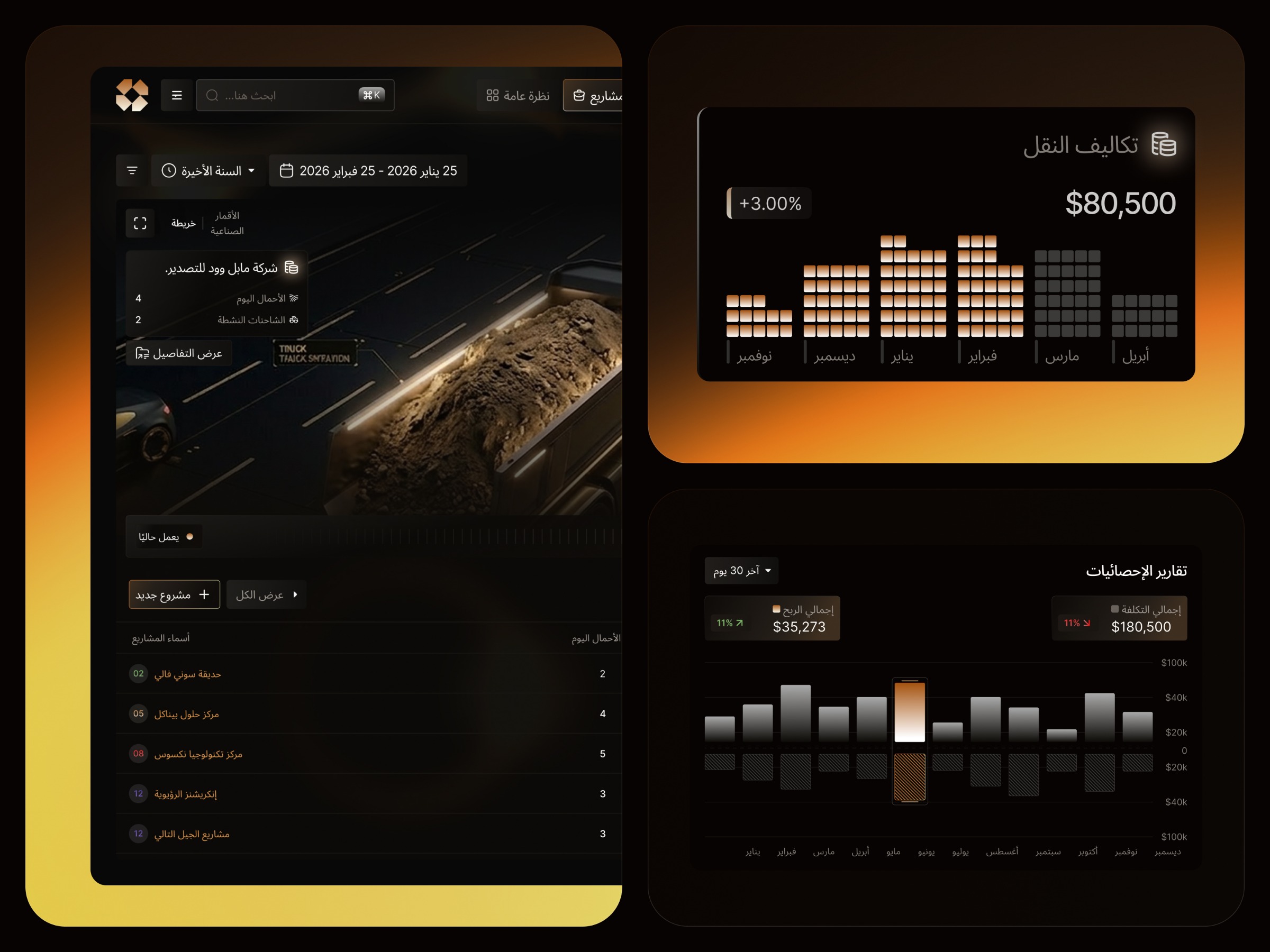 Construction Management Dashboard Design - تصميم لوحة تحكم إدارة مشاريع البناء Image 4