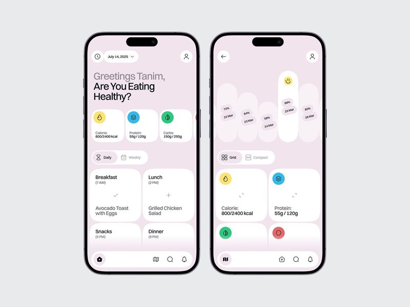 Personalized Meal Planner App — Mobile UI/UX Design