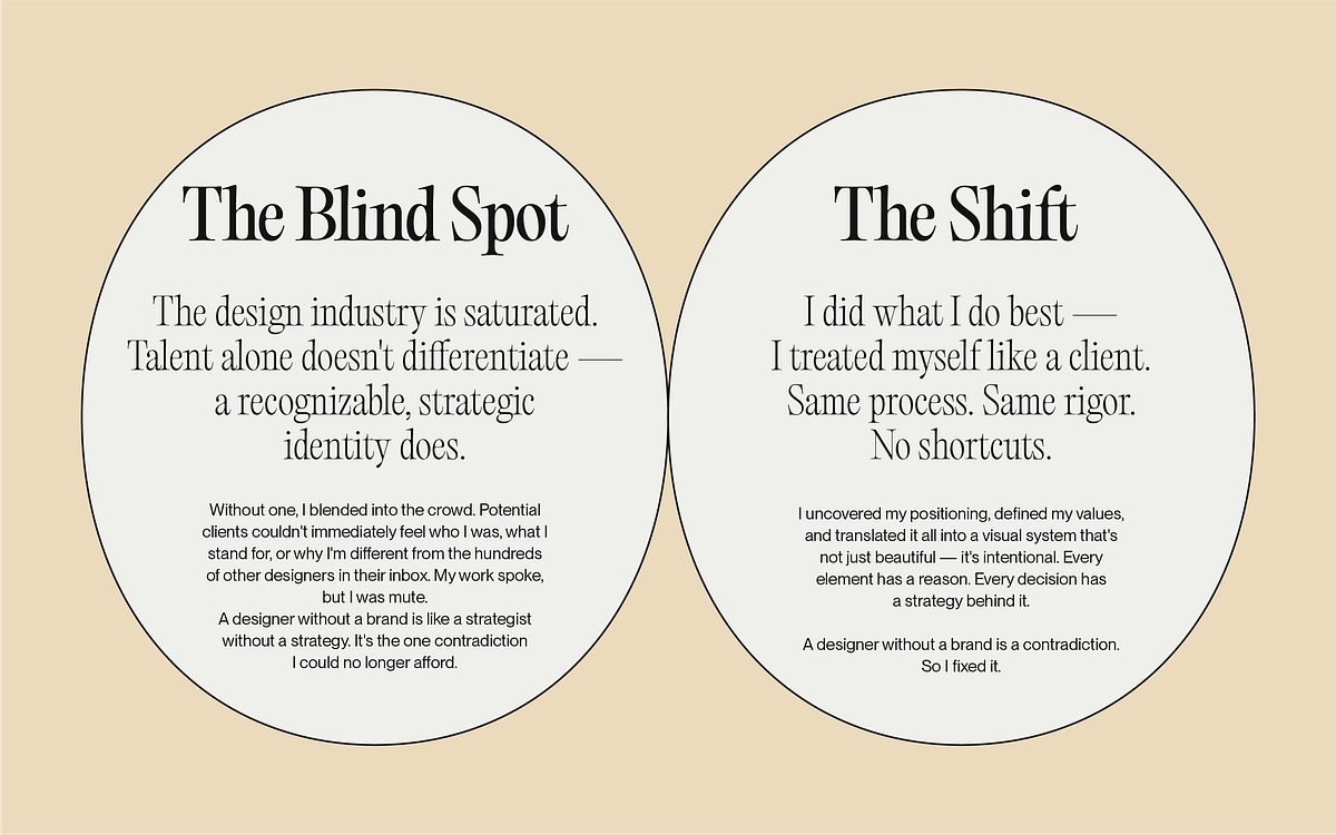mushfico / Personal Branding Image 1