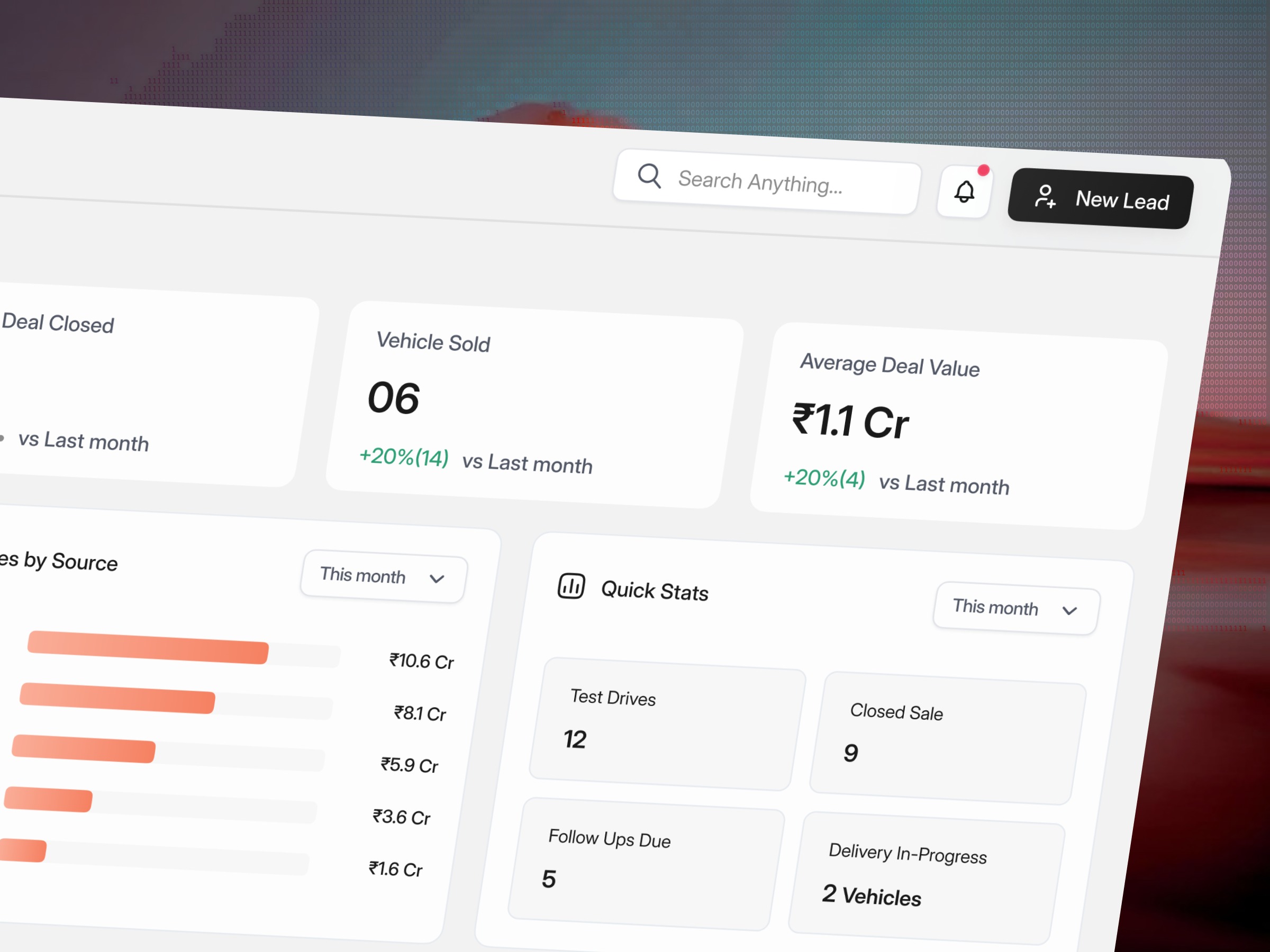 Dealership Sales Performance &amp; CRM Dashboard UI Image 0