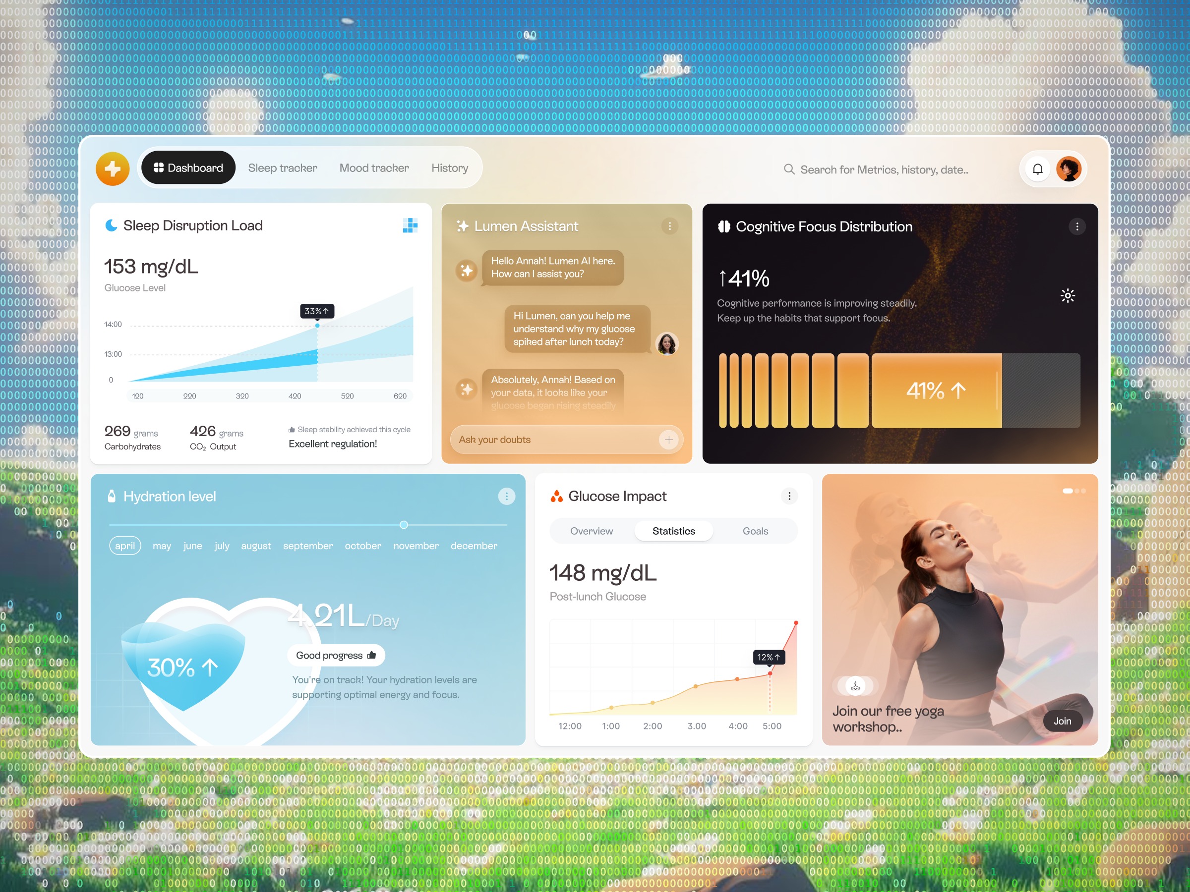 💡 Lumen AI — Health & Bio-Optimization Dashboard