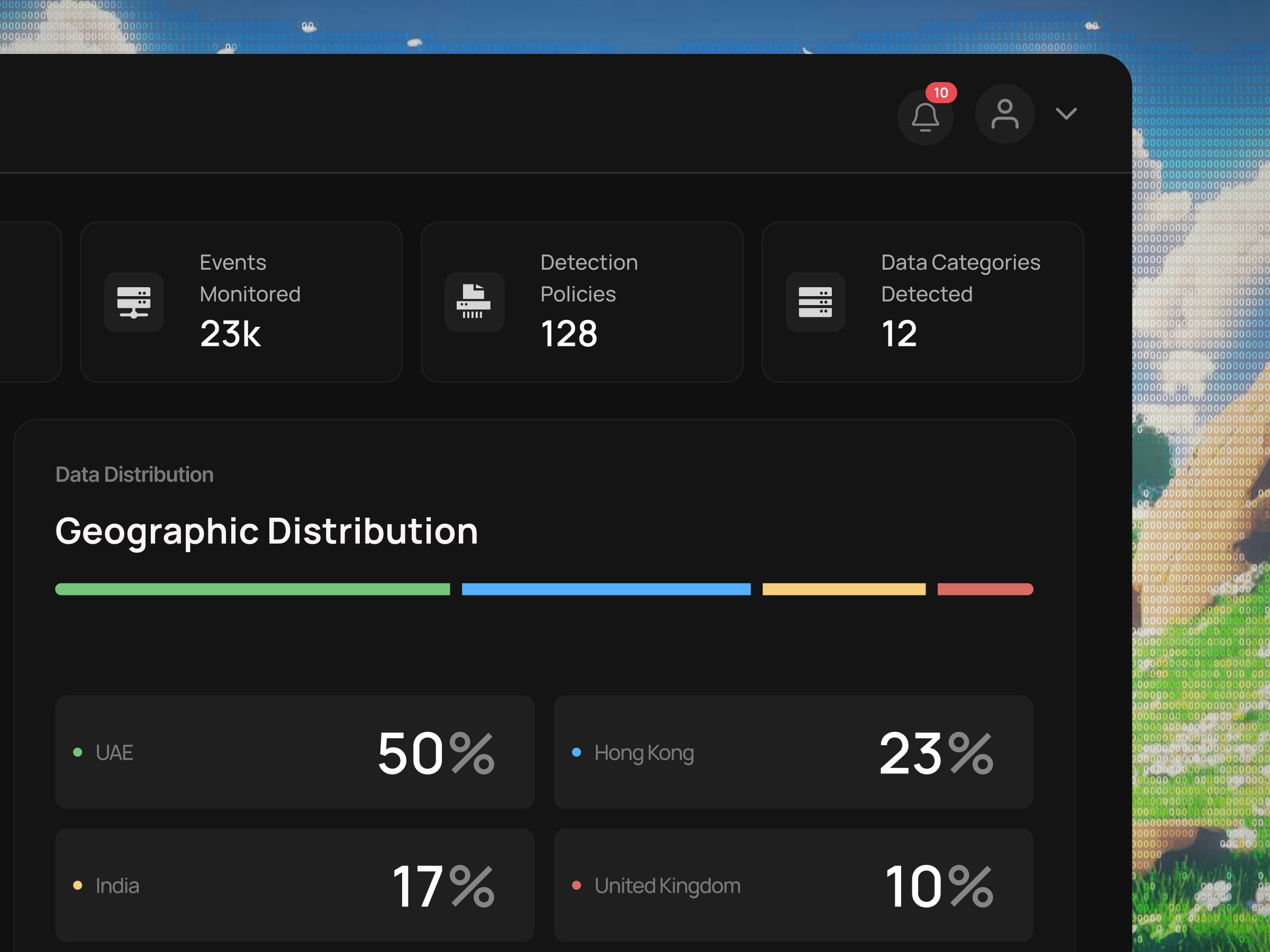 🛡️ Cloud Security & Threat Intelligence Dashboard Image 1