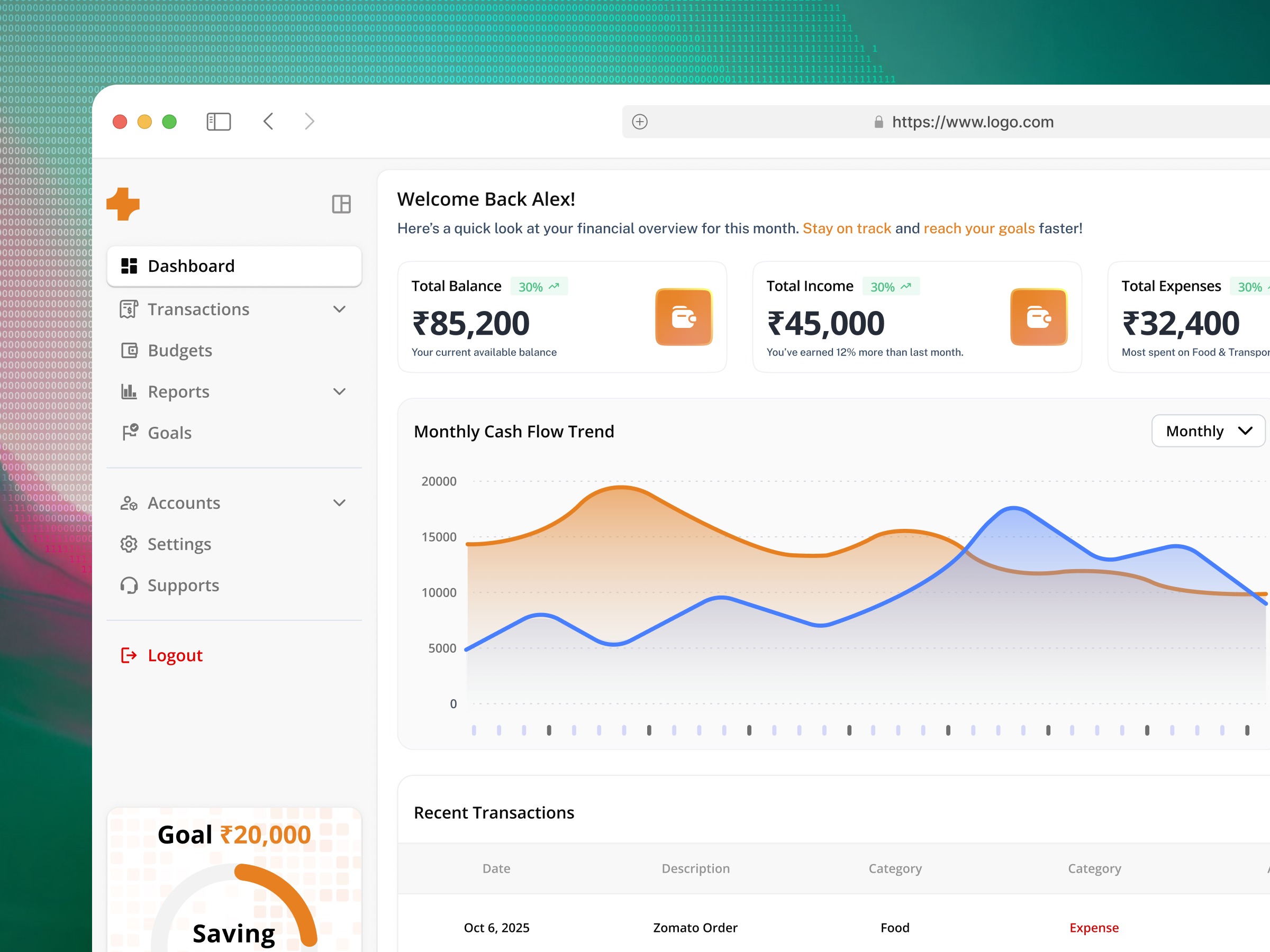 💳 Personal Finance & Expense Tracker Dashboard | SaaS