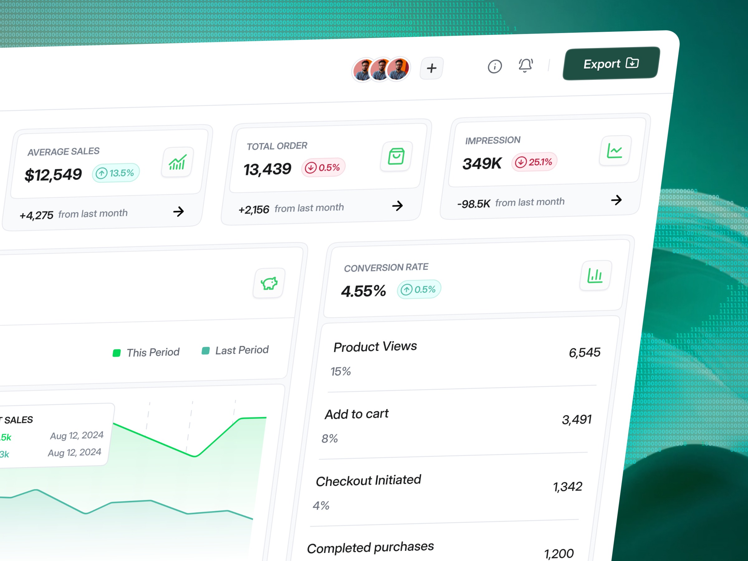 📊 Modern E-Commerce Analytics & Sales Dashboard | SaaS Design Image 0