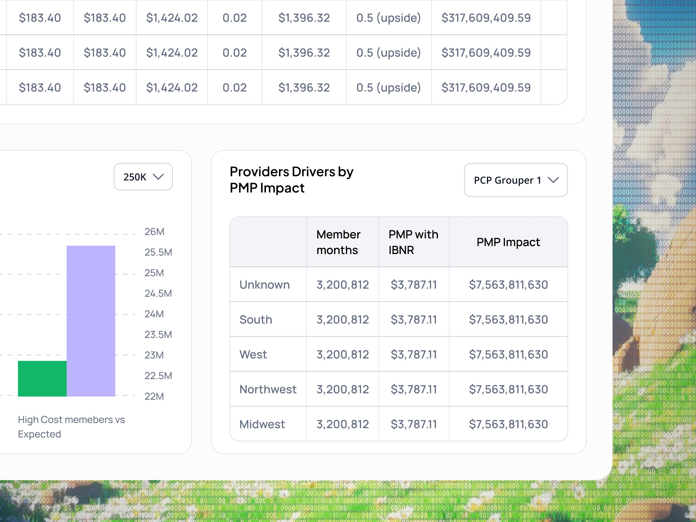 Healthcare Analytics & Contract Management Dashboard – Web UI/UX  Image 1