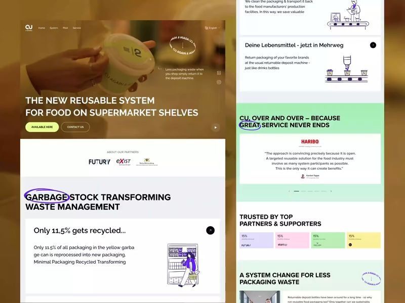 CU Mehrweg - Reusable Packaging Website Animation