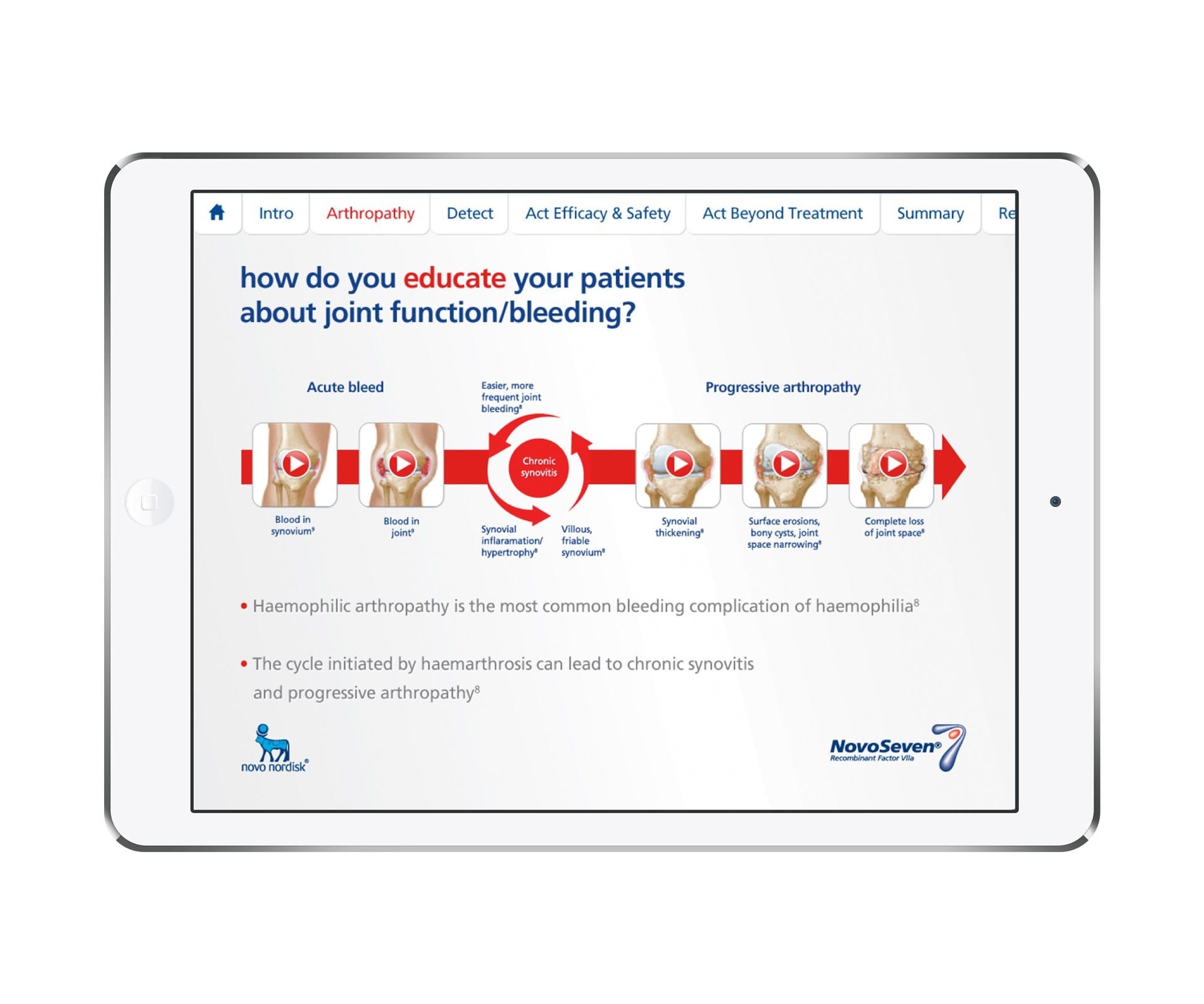 iPad eDetailer for haemophilia treatment — NovoSeven Image 1