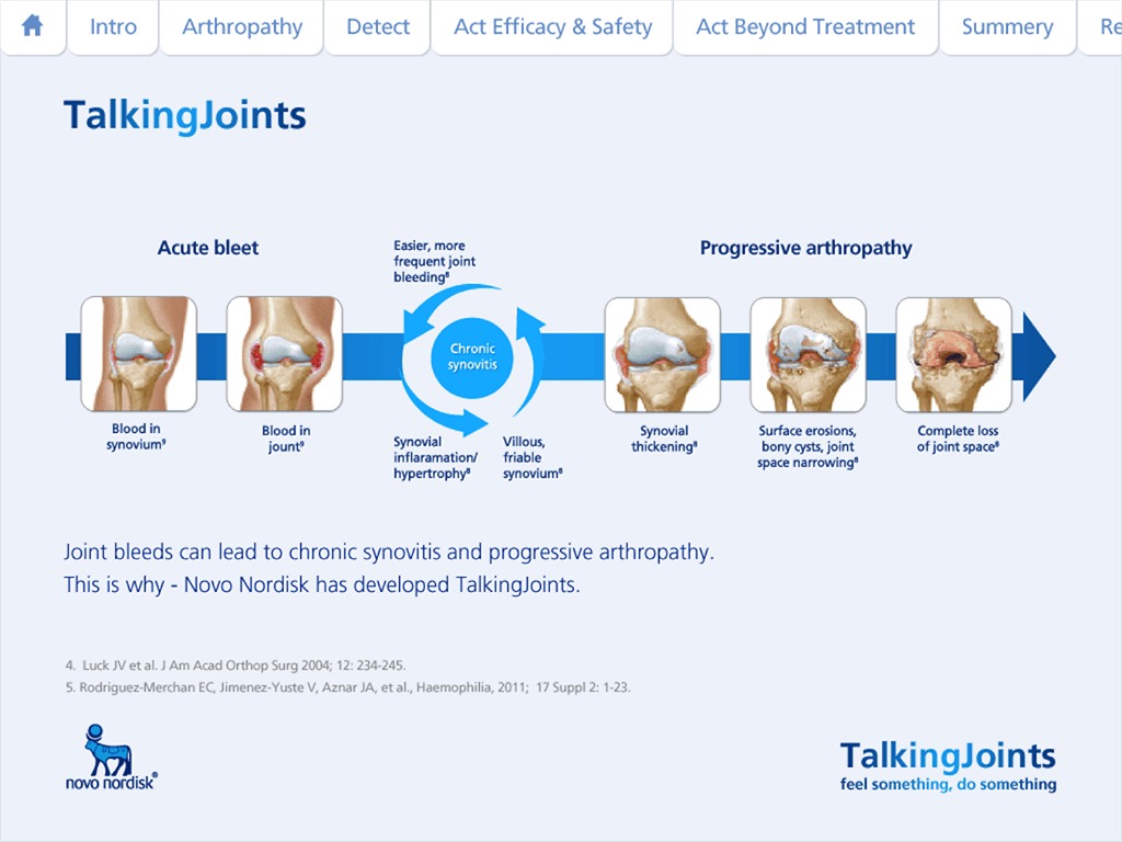 Haemophilia eDetailer for physicians — Novo Nordisk Image 1