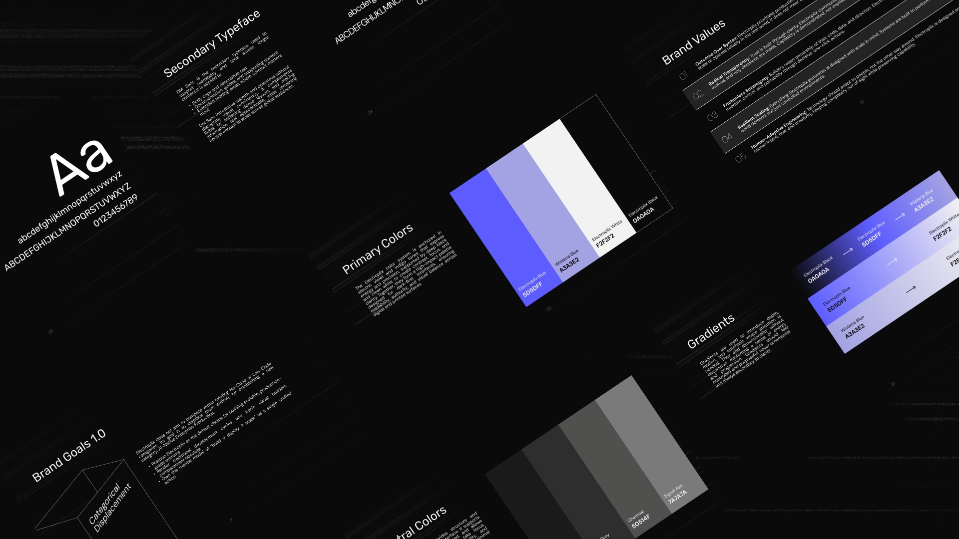 Brand Guidelines for Electroplix Image 5