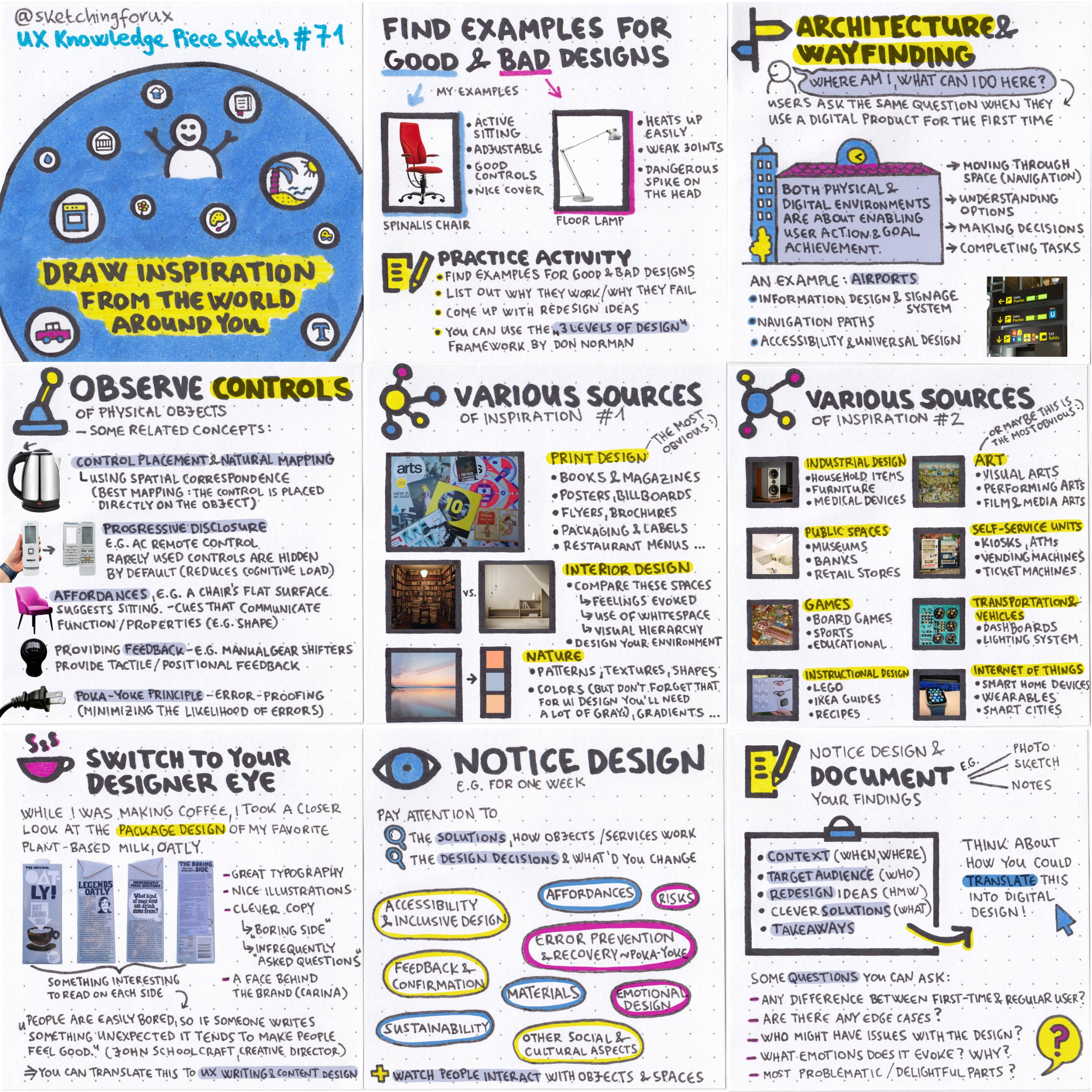 Draw inspiration from the world around you - How to train your designer eye by observing various “offline” inspiration sources