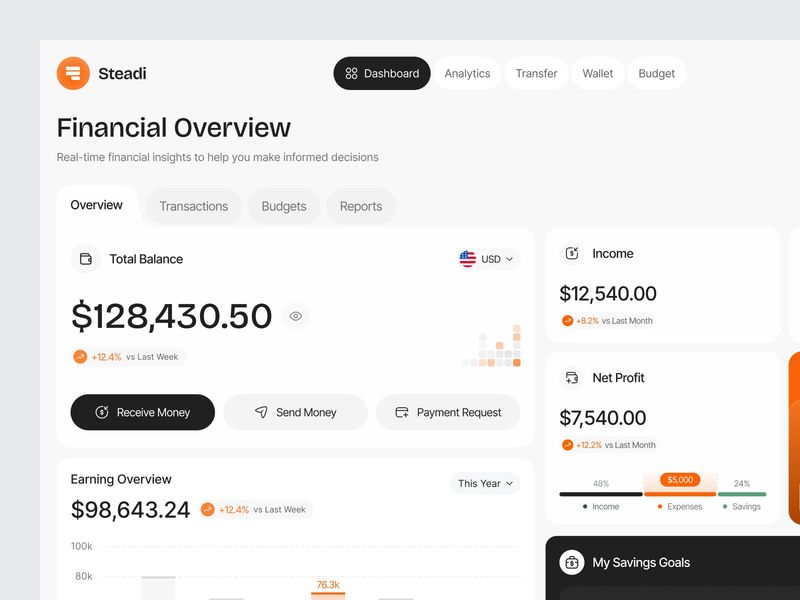 Finance Dashboard