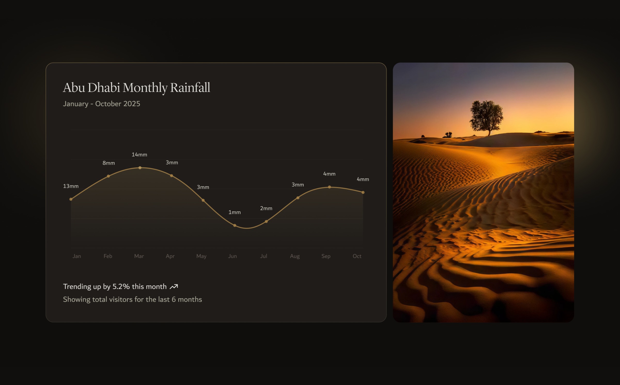Product Design & Design System for a Search Engine Image 3