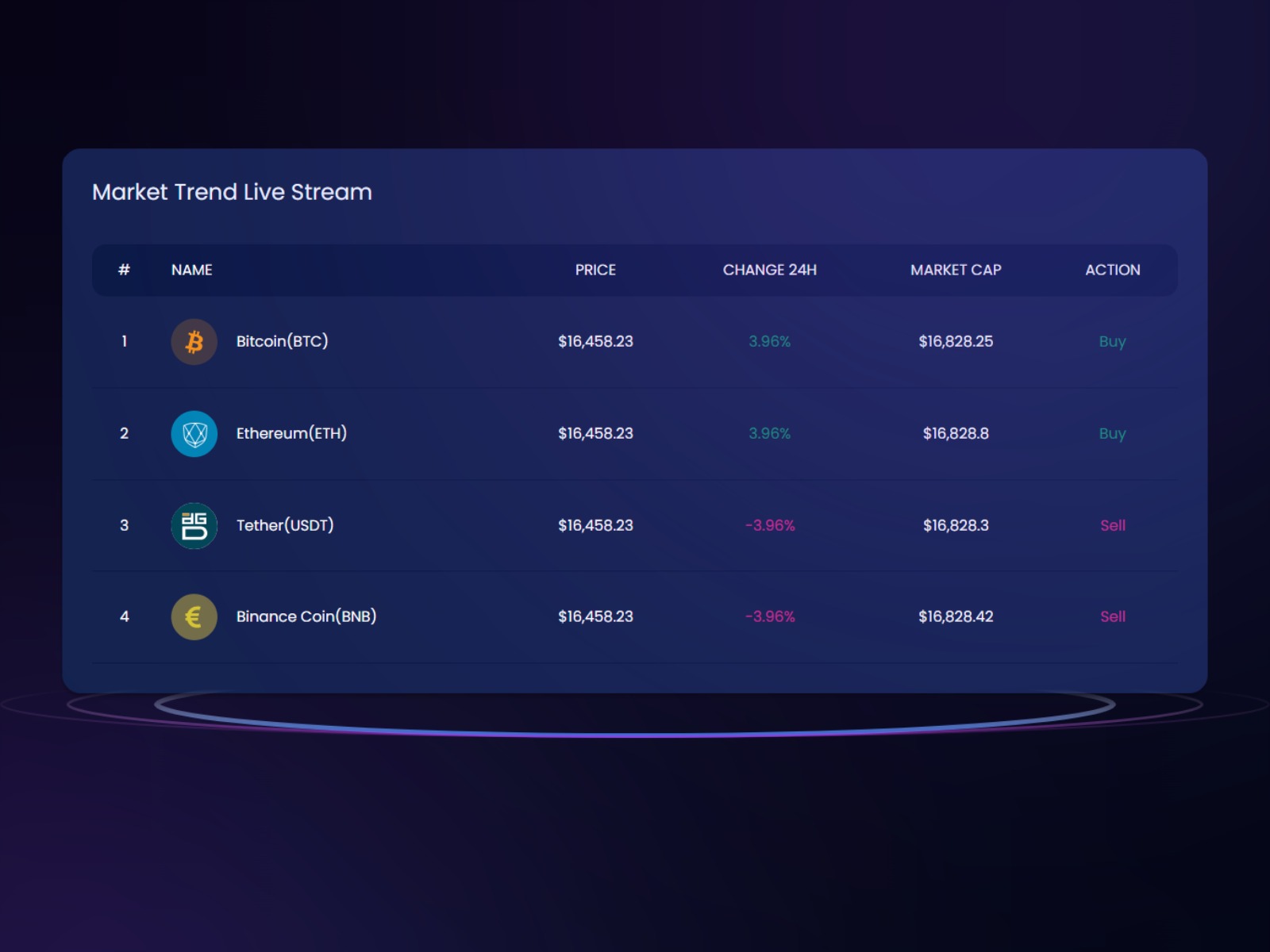 Crypto Free NextJs Landing Page Template  Image 3