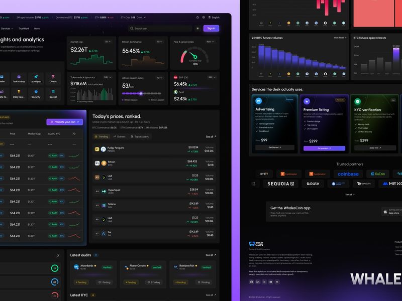 Crypto Exchange Dashboard UI – Modern Product Design for Web3
