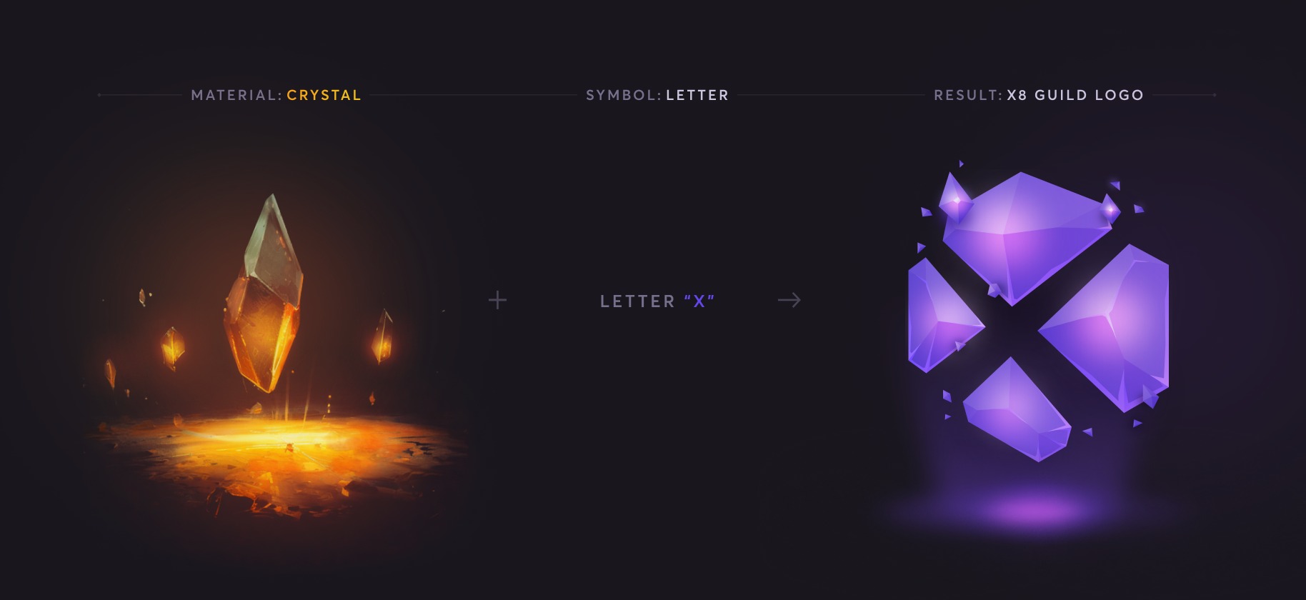 X8 Guild - All in one GameFi community platform Image 7