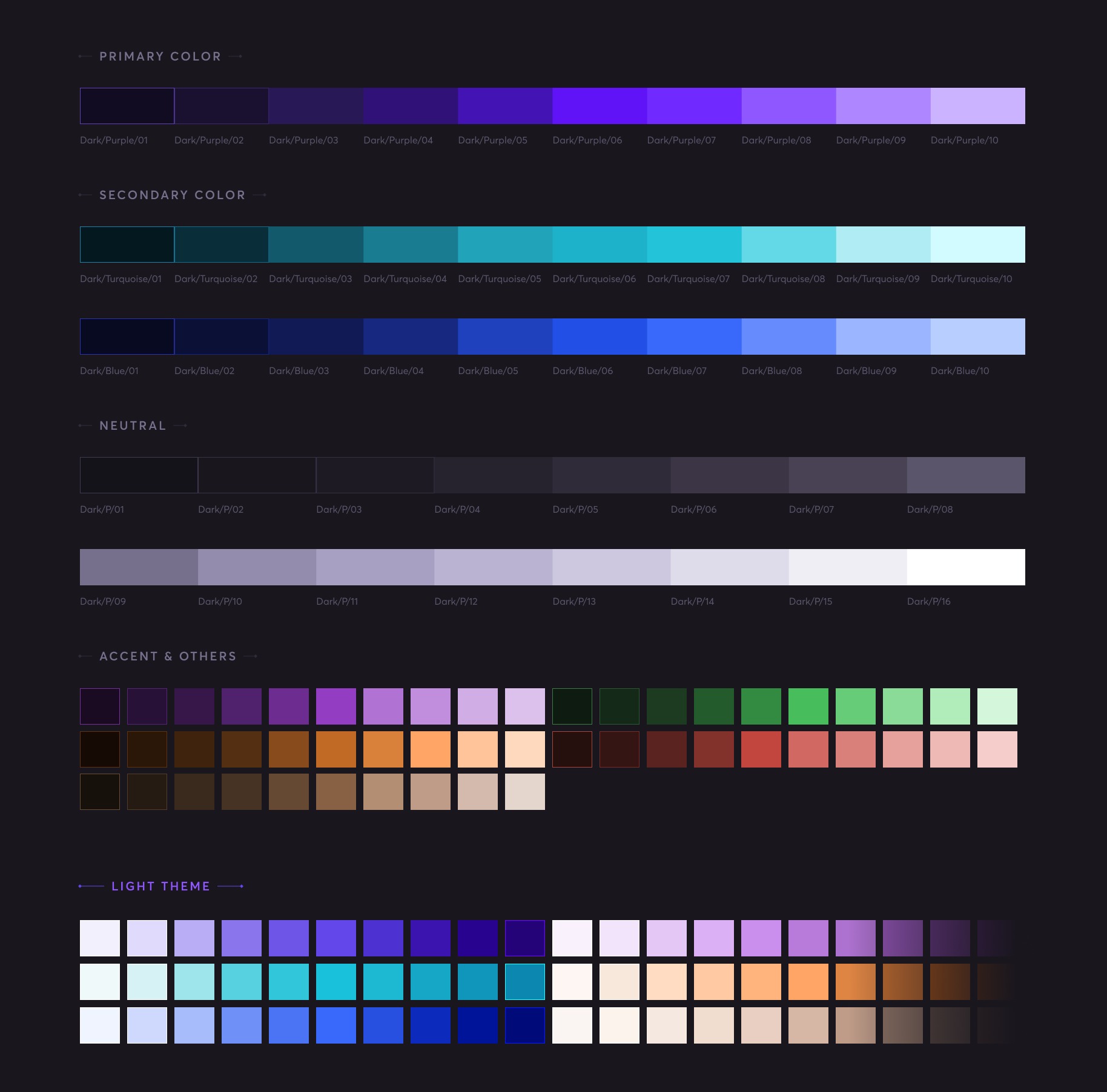 X8 Guild - All in one GameFi community platform Image 15
