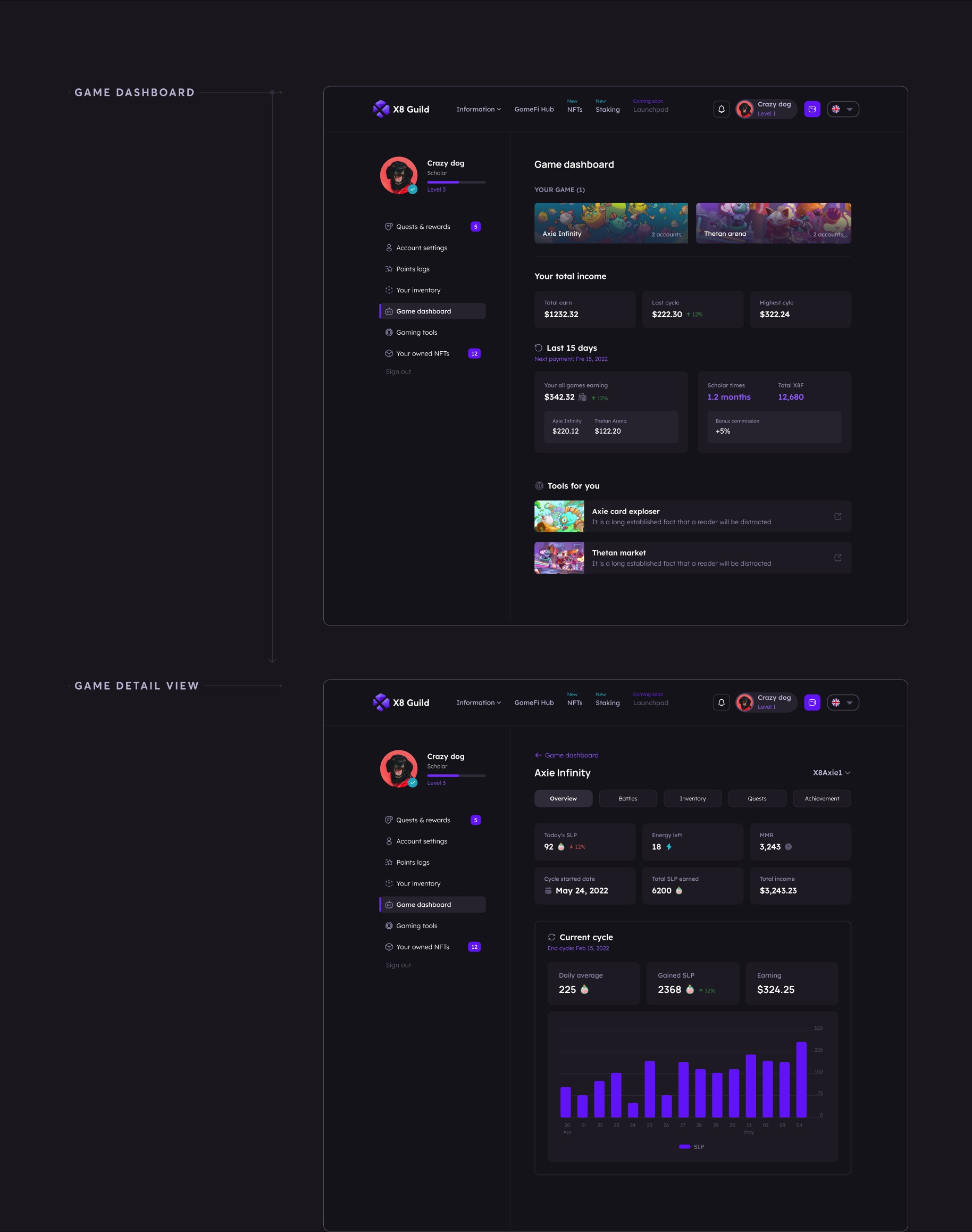 X8 Guild - All in one GameFi community platform Image 26