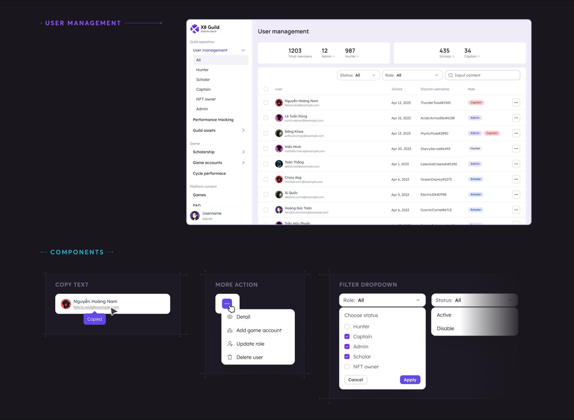 X8 Guild - All in one GameFi community platform Image 36