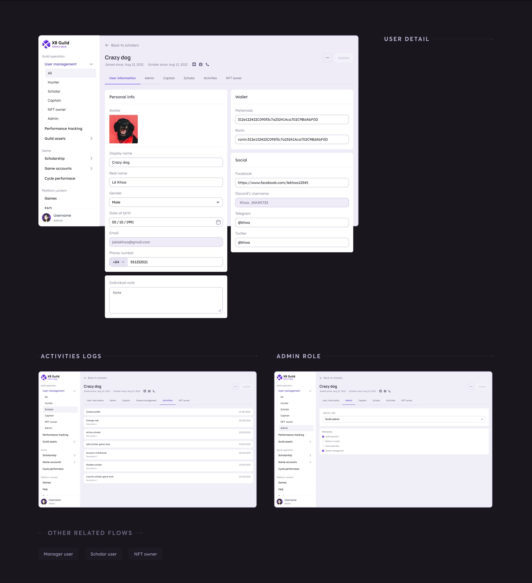 X8 Guild - All in one GameFi community platform Image 37