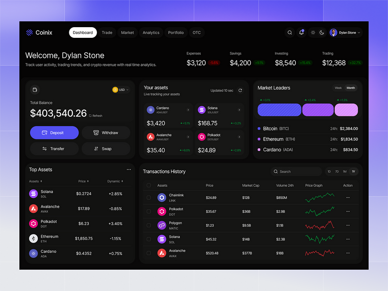 Crypto Dashboard