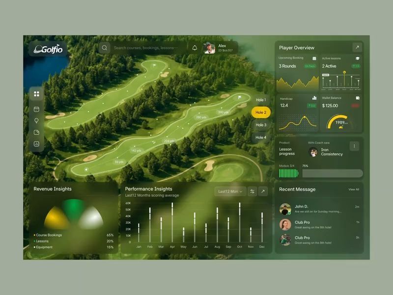 Golf Analytics Dashboard UI | Player Performance