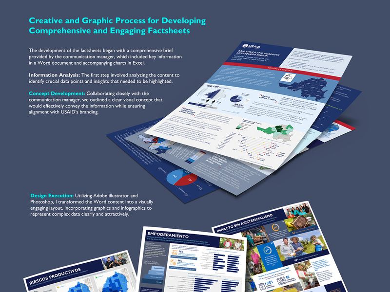 USAID/Colombia editorial portfolio
