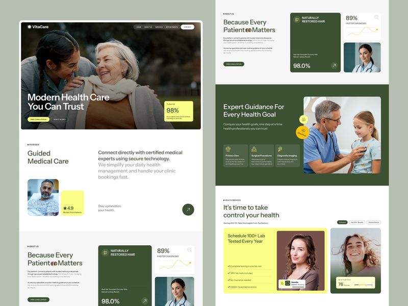 Medical Healthcare Website Design - Vitacare