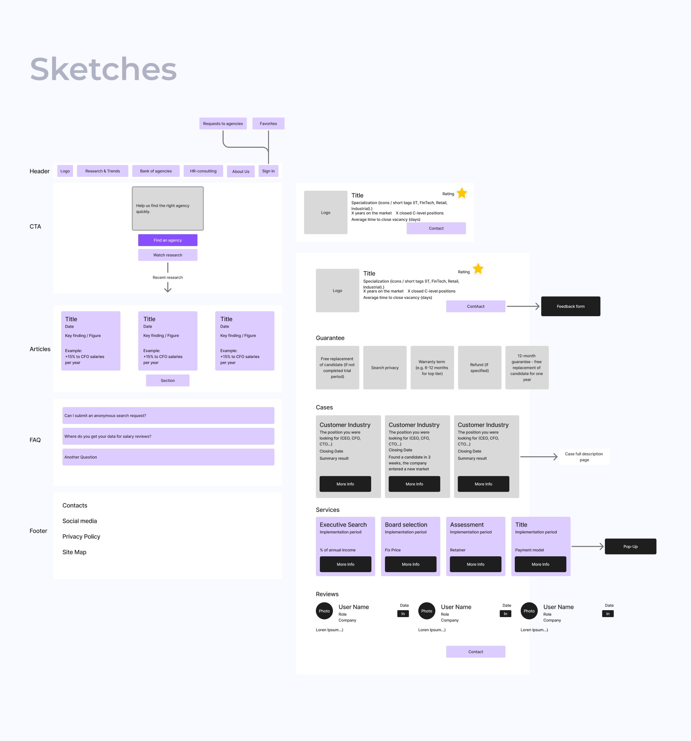 HR Portal for Executive Search: A Design That Sells Expertise Image 10