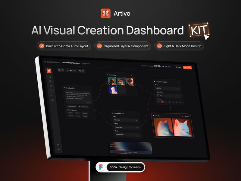 Artivo - AI Visual Creation Dashboard UI KIT - Dashboard design asset by UI8