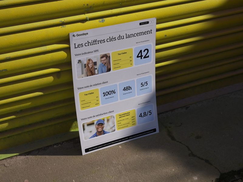 Goodays — Marketing Tools Design