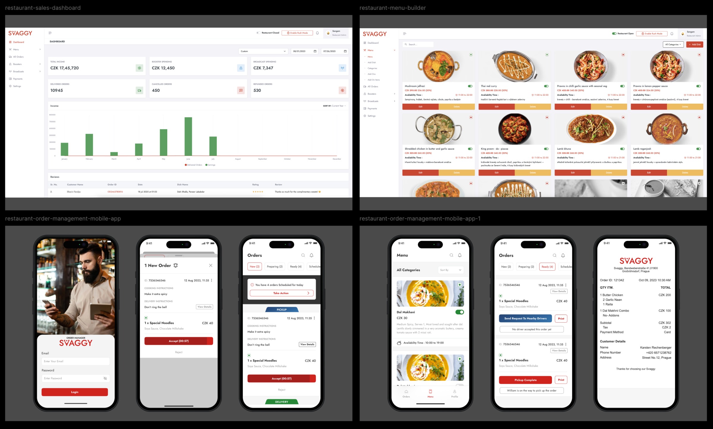 Food Delivery App Experience Design for Prague 🇨🇿 Image 5