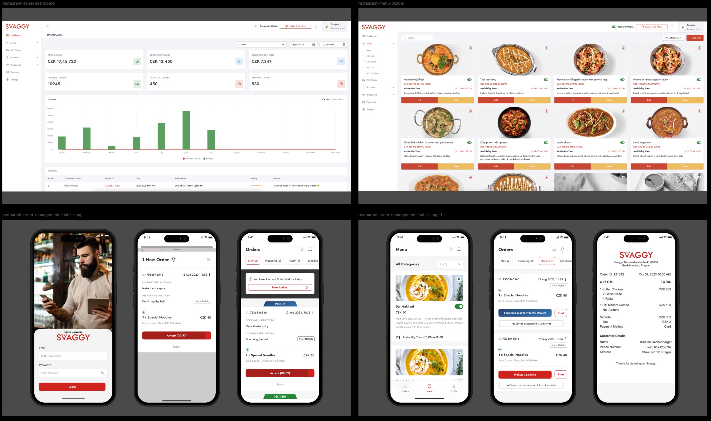 Food Delivery App Experience Design for Prague 🇨🇿 Image 6