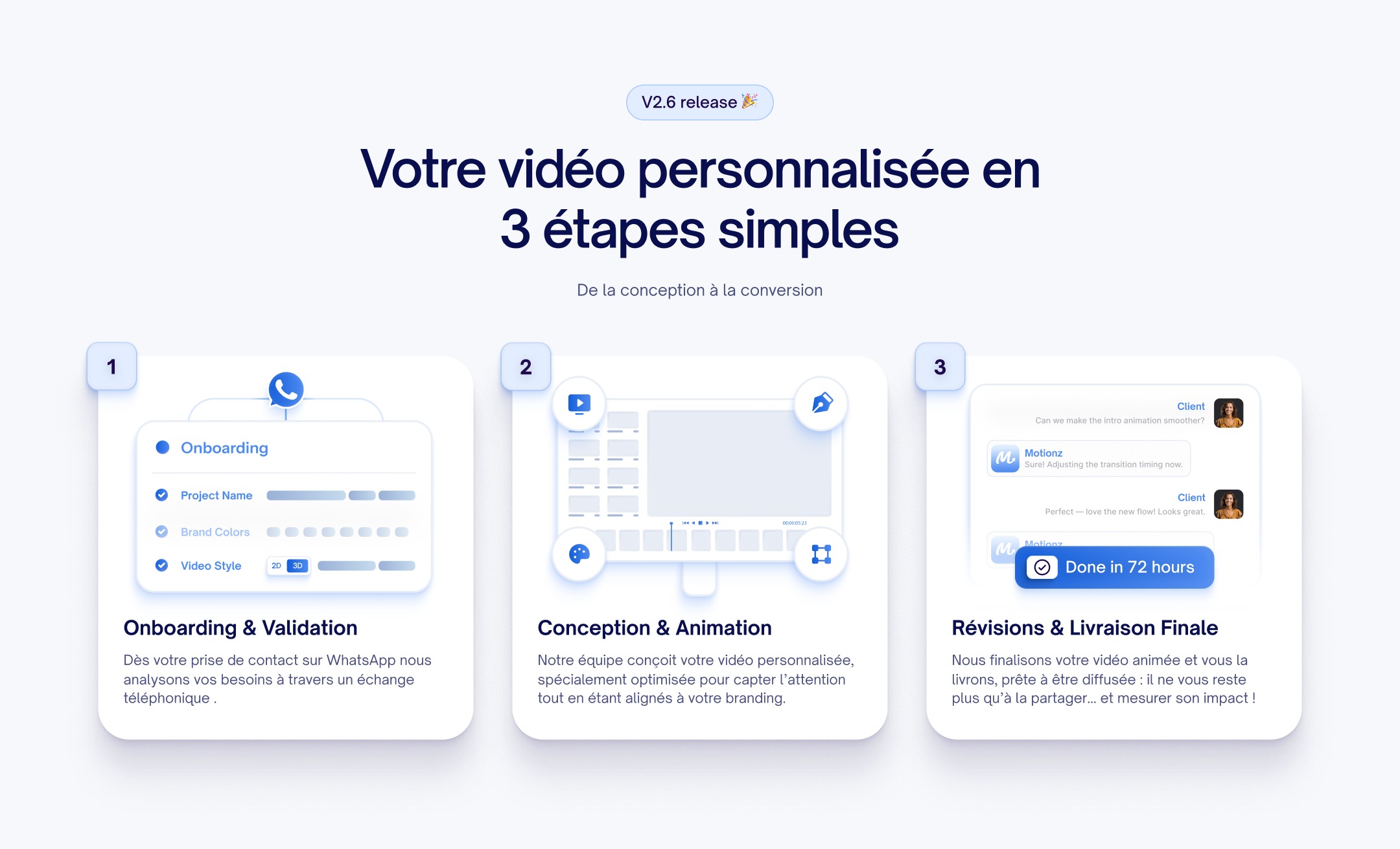 Motionz: Digital Marketing Agency's Framer Website Image 0