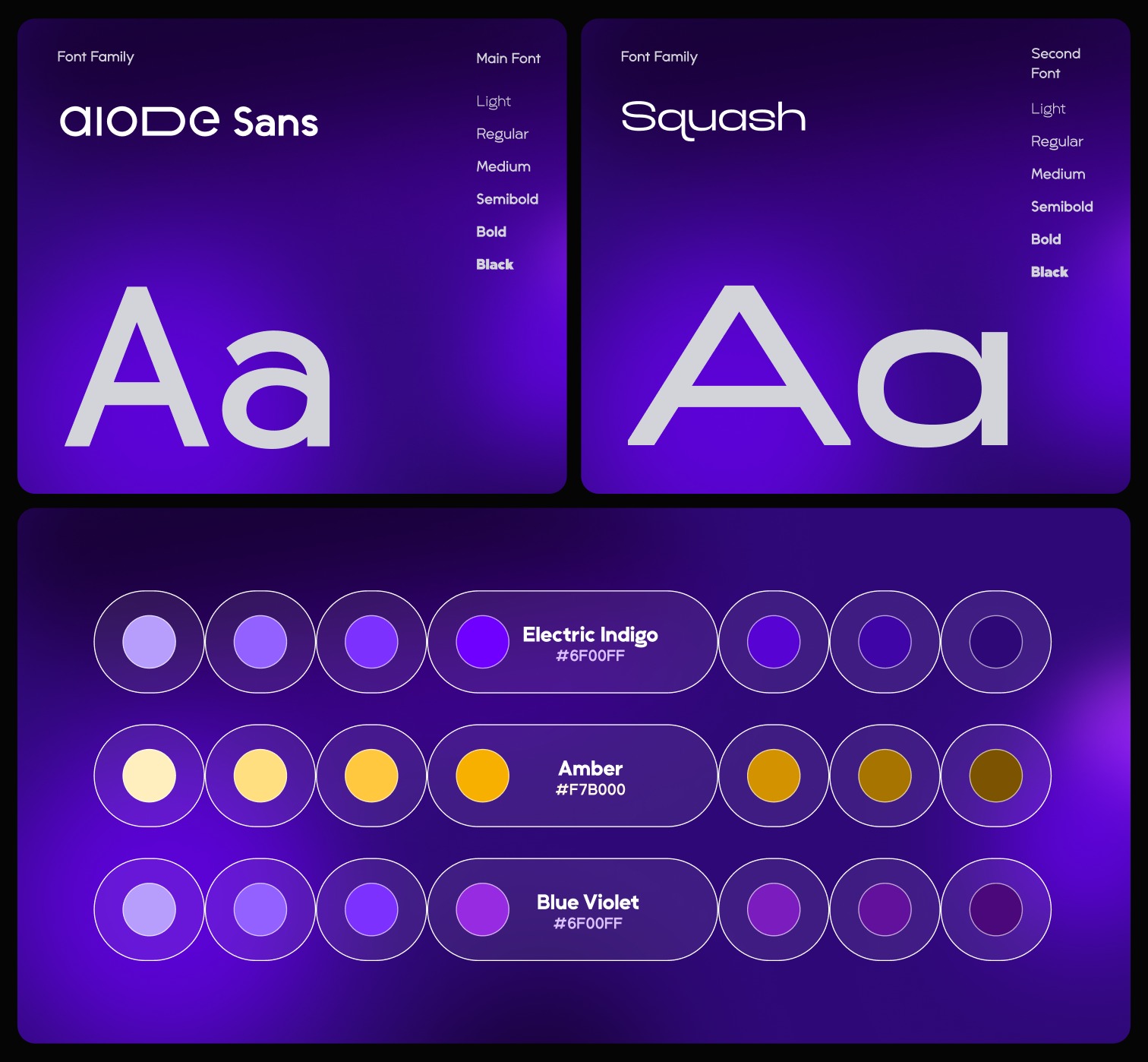 AI Music App For Producers - Case Study Image 3