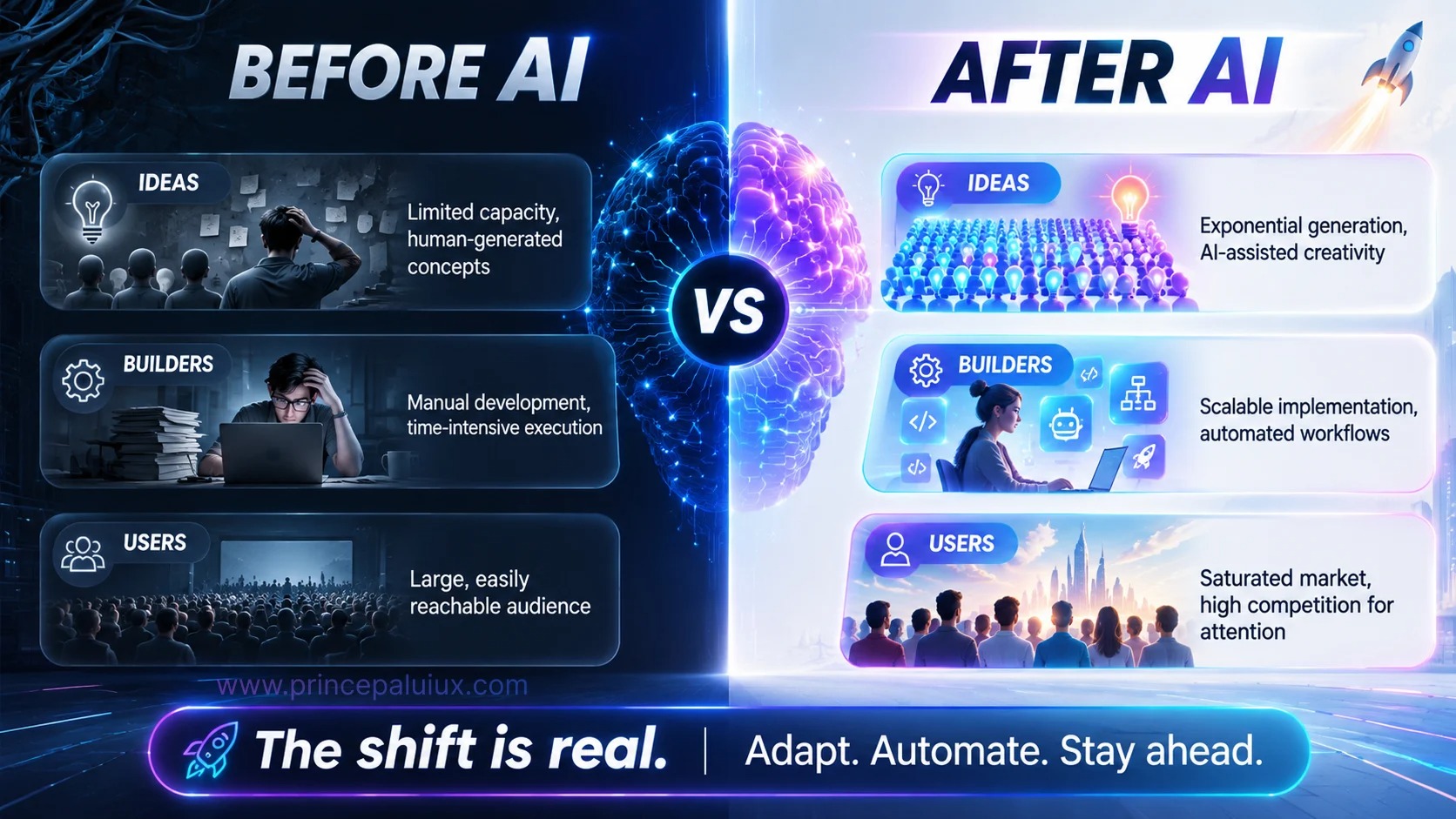 Vibe Coding Is Dead - Design, Build & Launch Products with AI Image 2