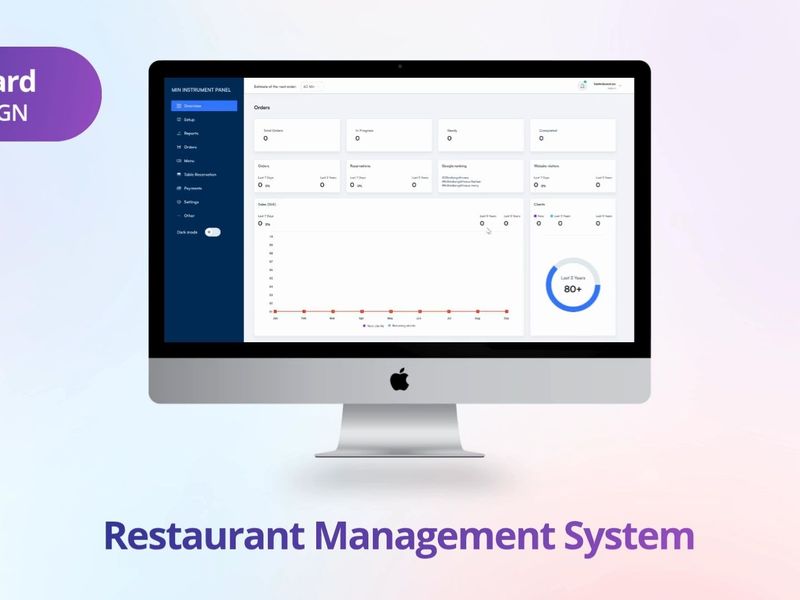 Restaurant Management Dashboard UX/UI Design | POS & Restaurant SaaS Dashboard